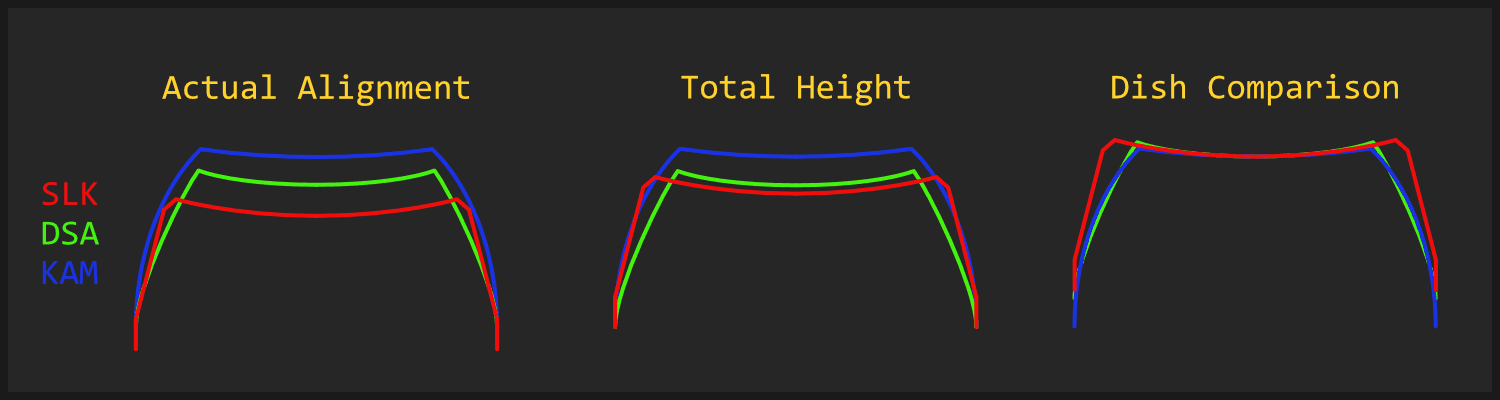 SLK Dessau Light and Dark (Replacement keys shipped to vendors) image 2