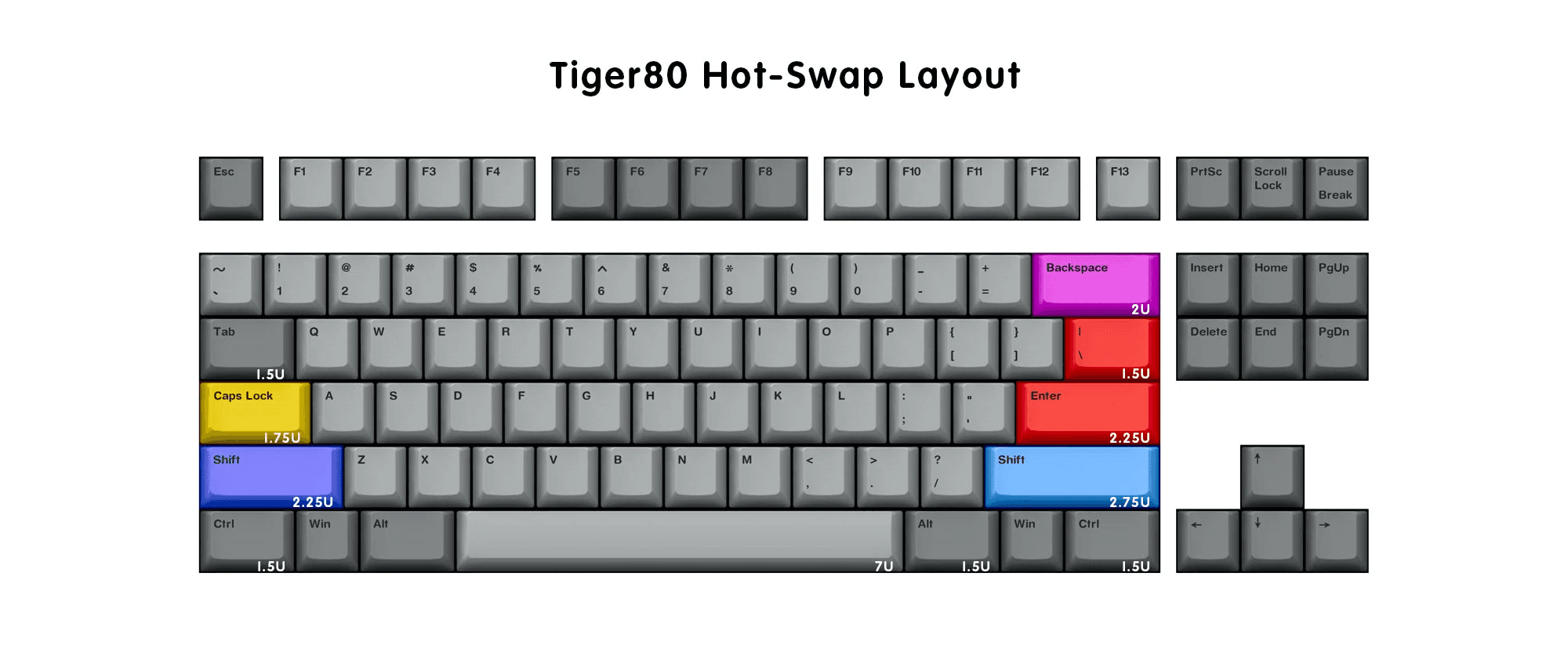 KBDfans Tiger 80 Mechanical Keyboard Kit image 21