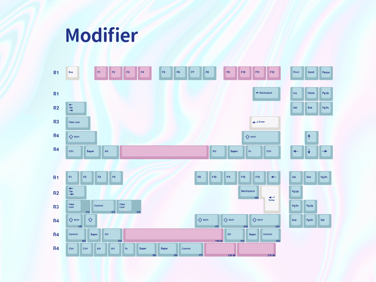 EPBT Acid House & Sweet Girl Keycaps | August 5th to Sept 5th image 18