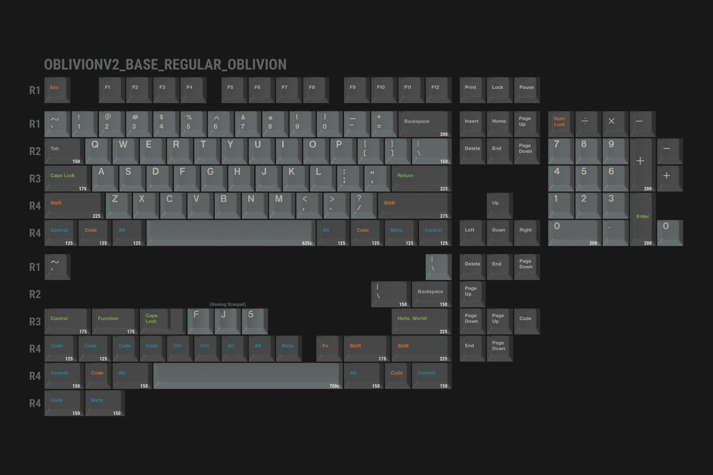 GMK Oblivion V2 - Orders Open - 10% Discount ACTIVE image 5