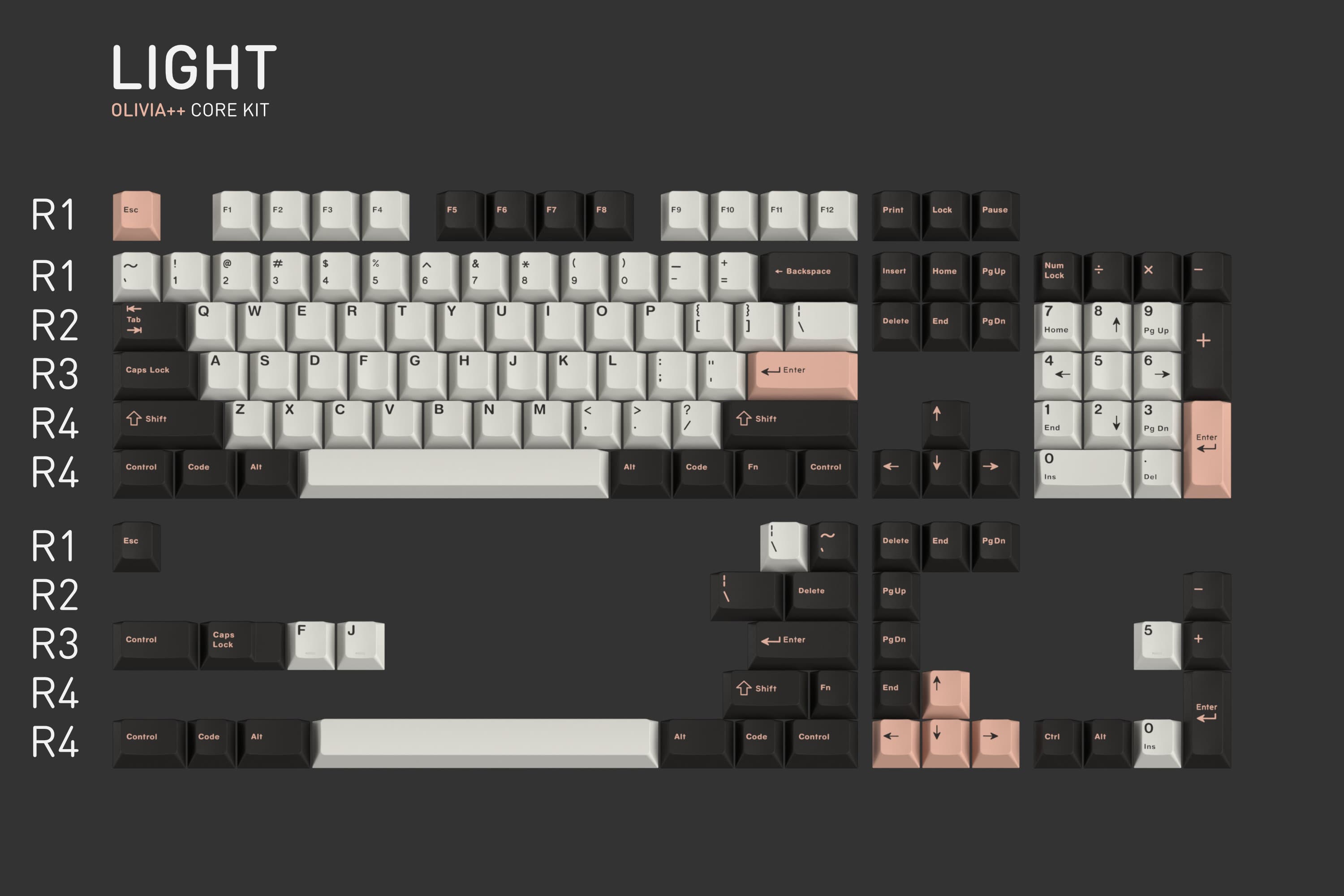 GMK Olivia++ | Orders Closed