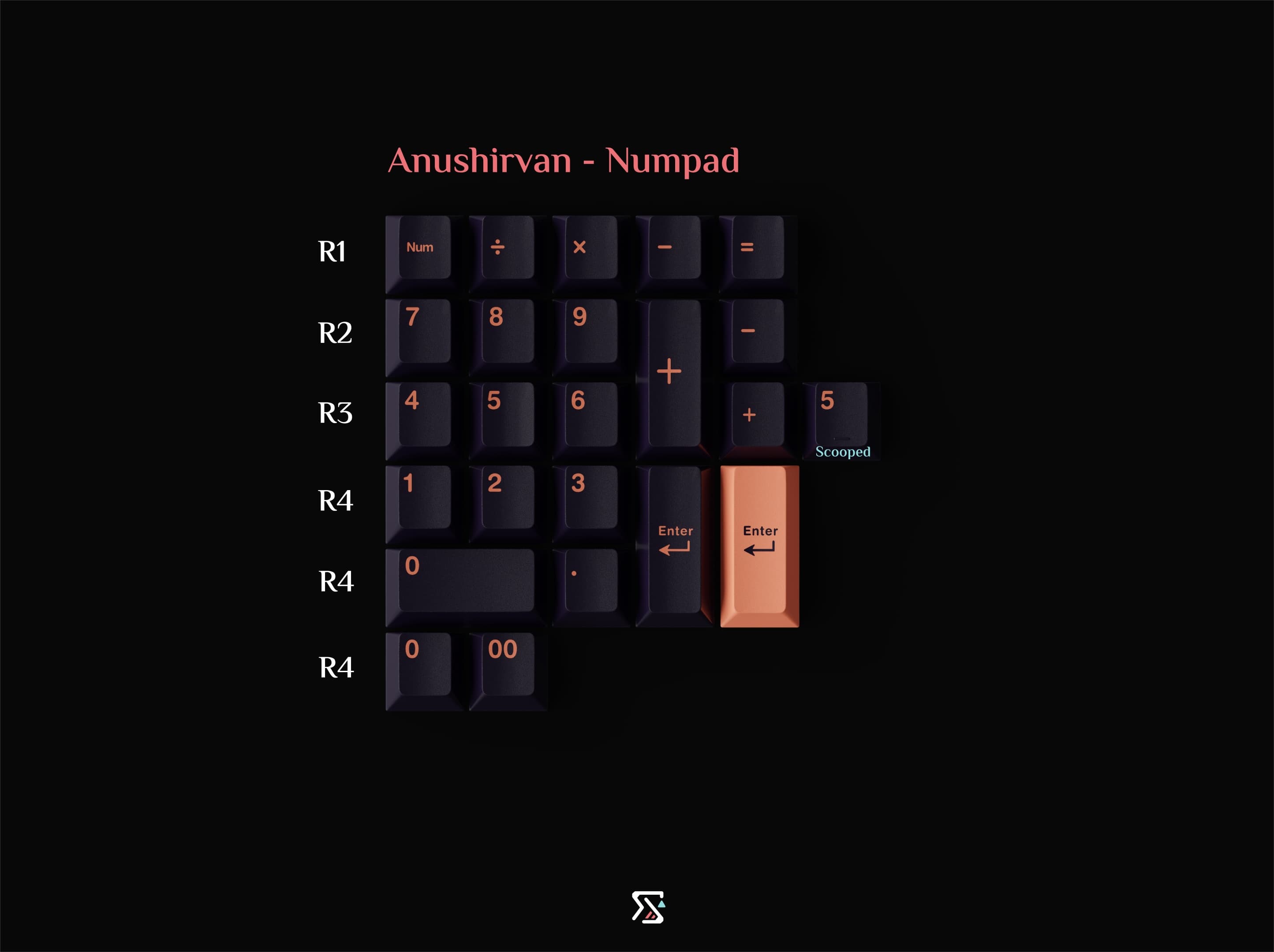 GMK(?) Anushirvan - NordeUK with subs image 6