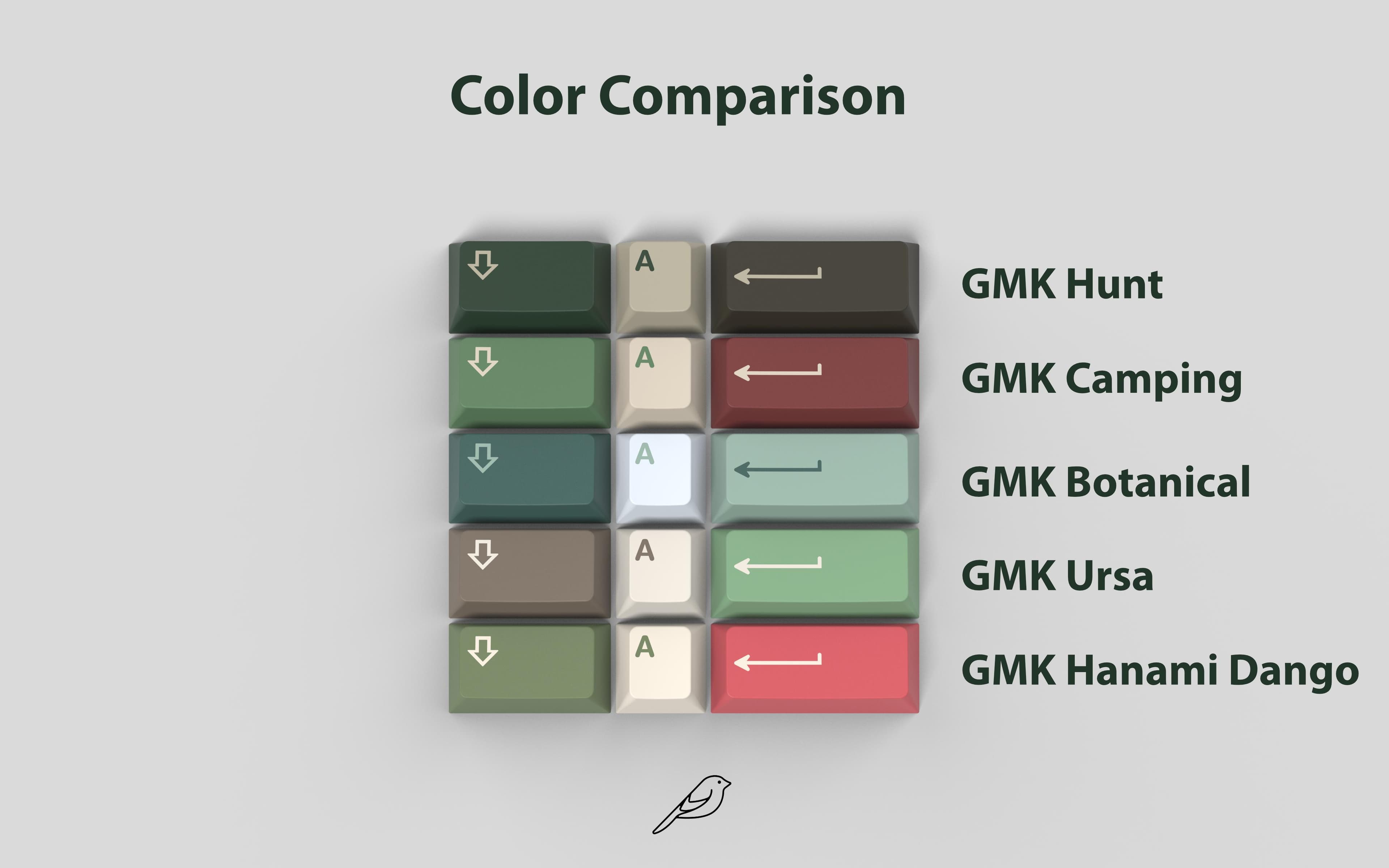 GMK Hunt Canceled image 16