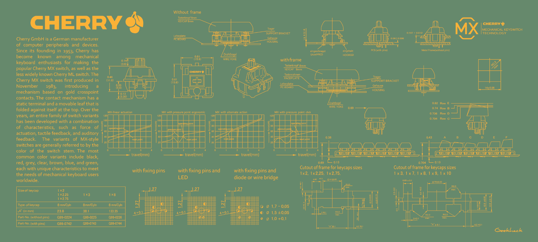 Switch MousePad(Shipped and Updated tracking number) image 6