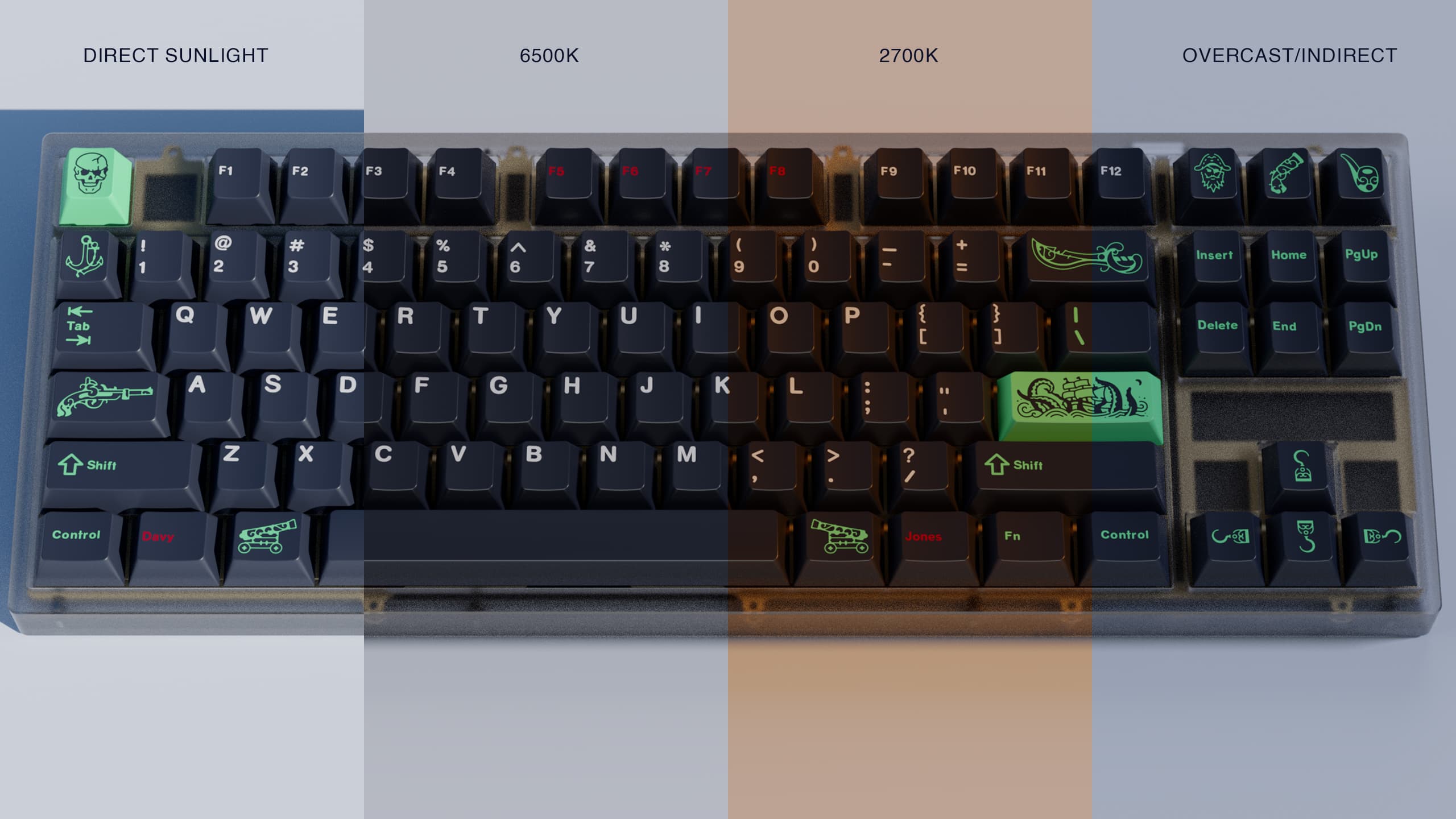 GMK Davy Jones' Locker 🏴‍☠️ Postponed due to Mechs and Co stepping down image 19