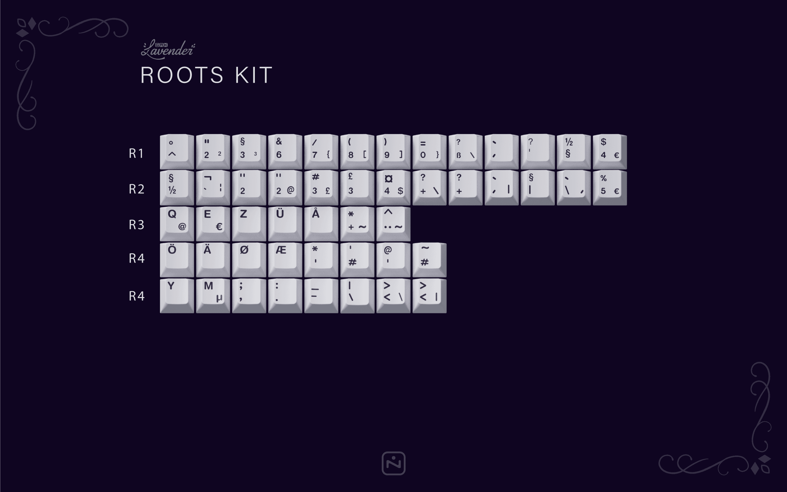 GMK Lavender - GB complete - F2-84L raffle soon!! image 9