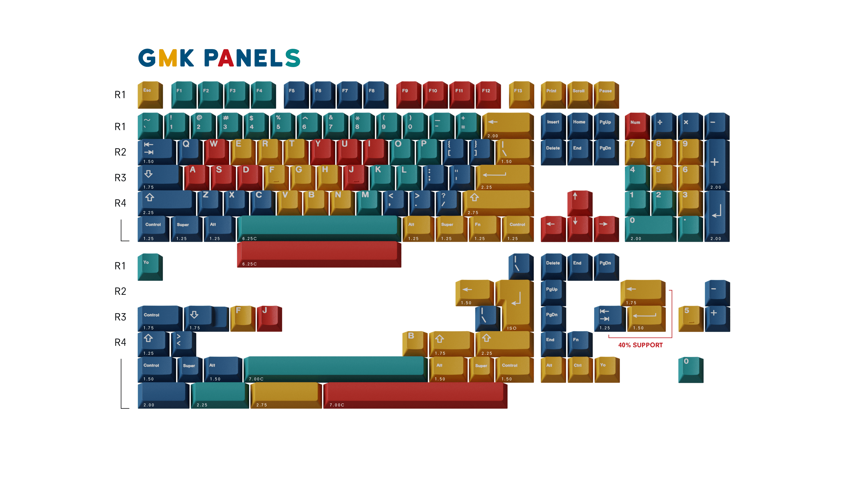 GMK Panels - Production Complete - Queued for Packing - Shipping in May image 3