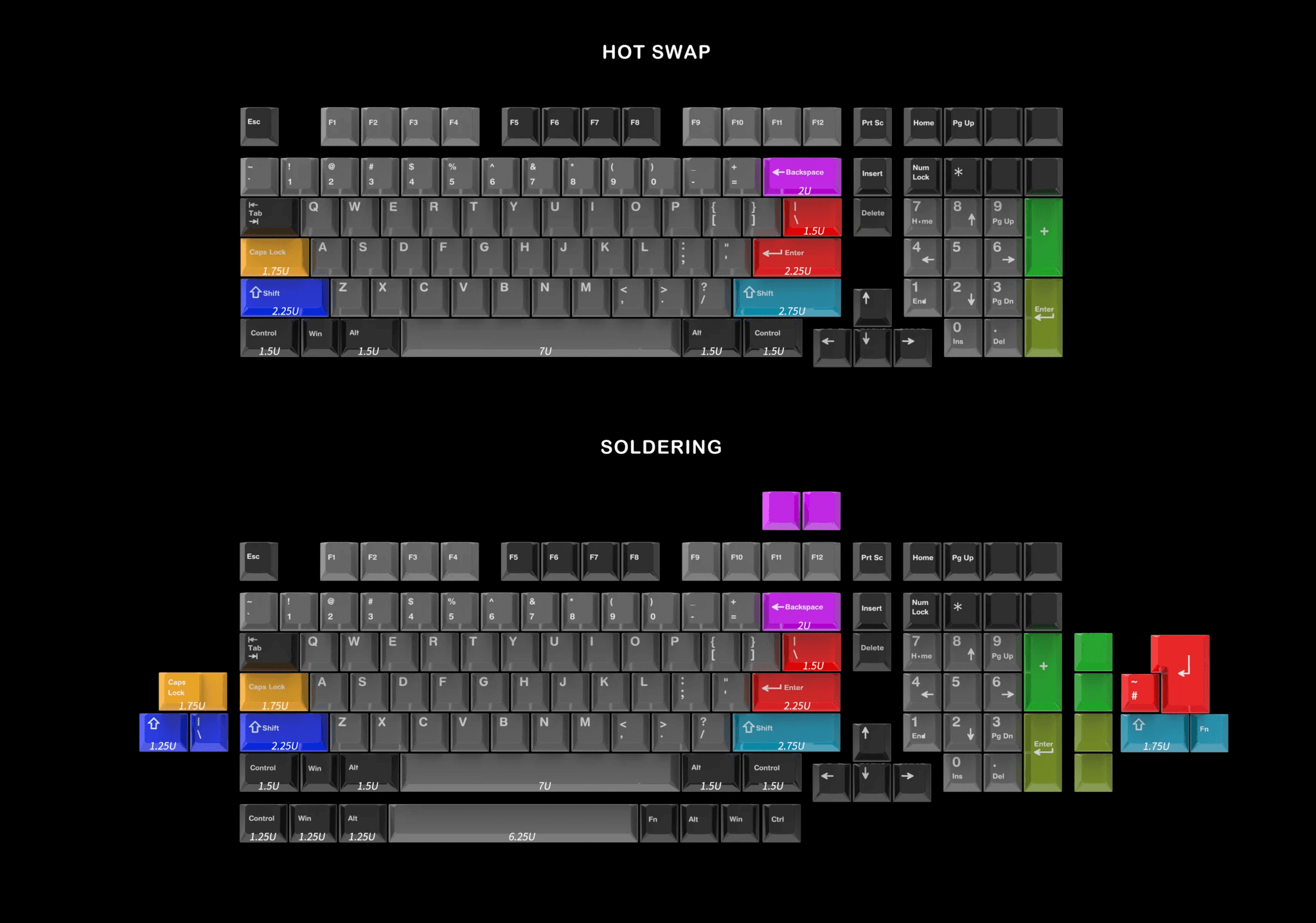 KBDFANS ODIN MECHANICAL KEYBOARD image 12