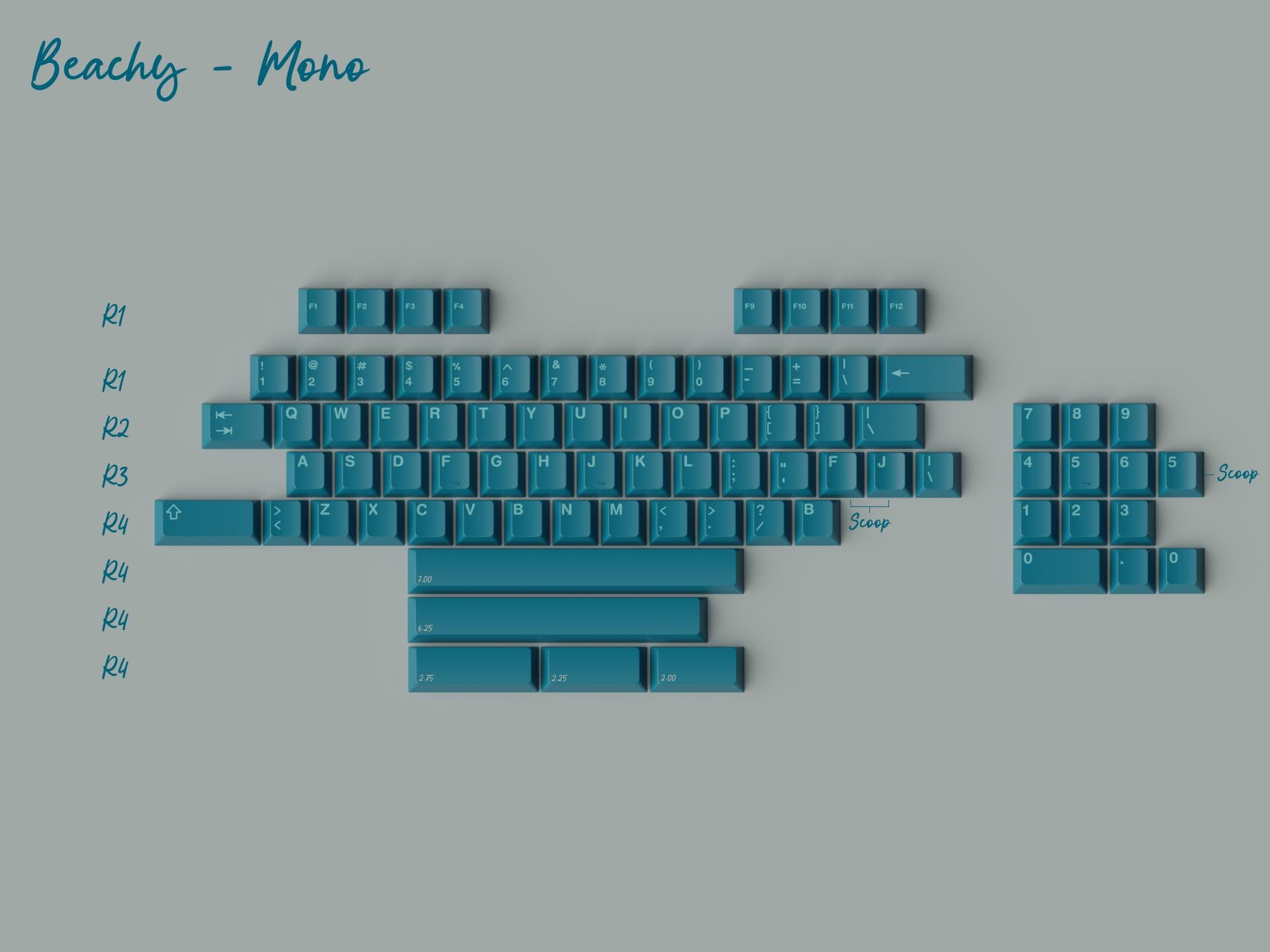 GMK Just Beachy - Now Delivering! image 9