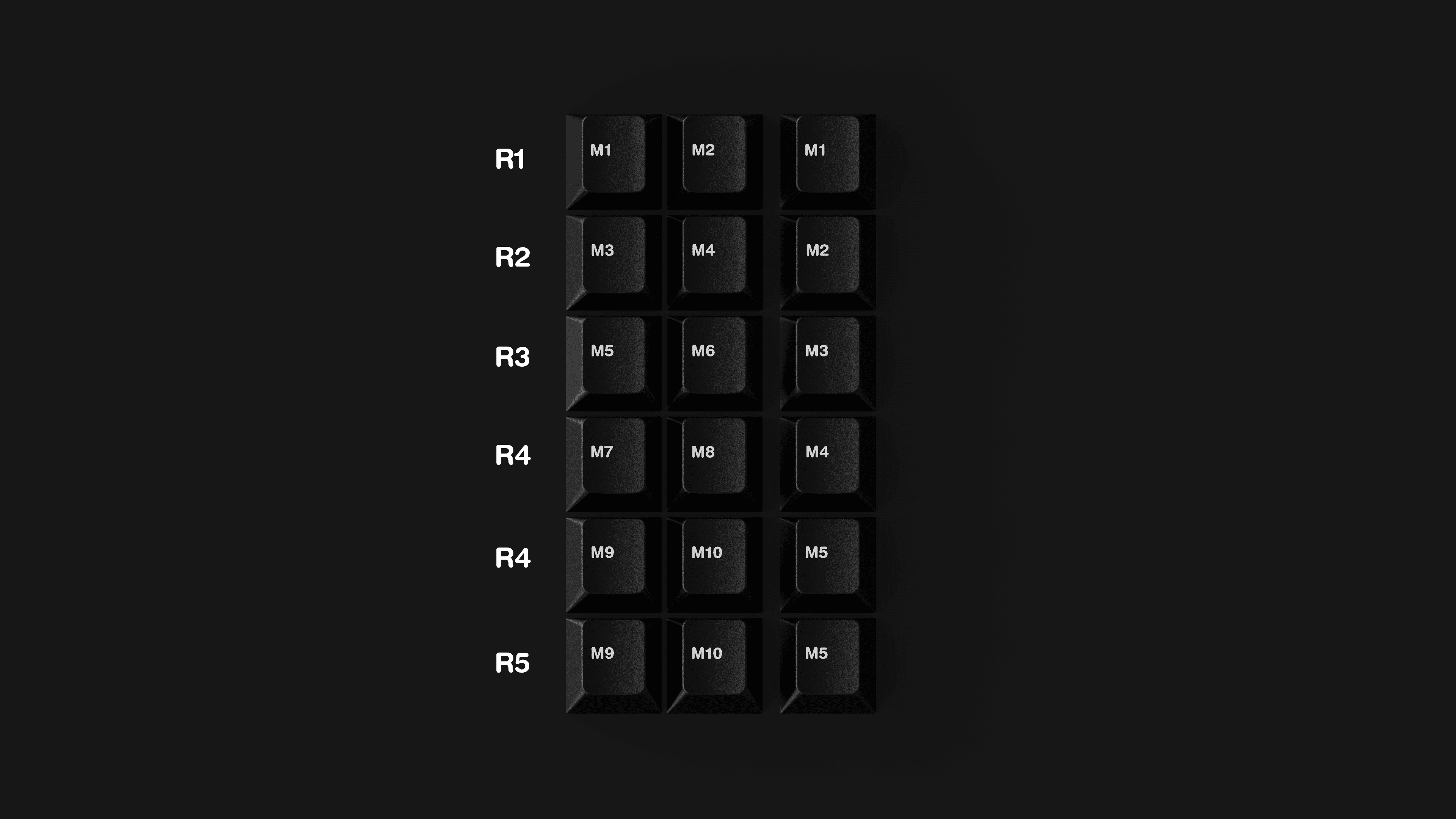 GMK CYL OG Extensions | GB COMPLETE image 6