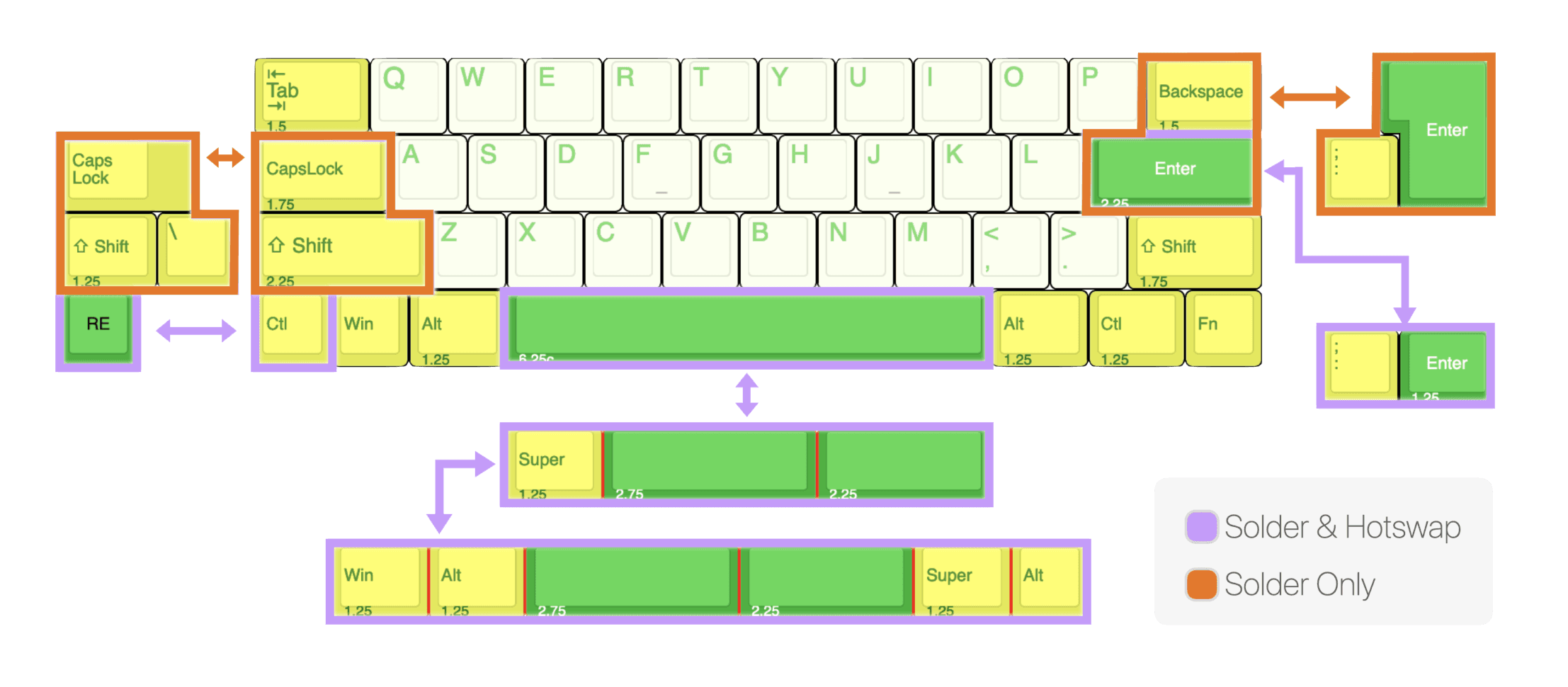 pochi - Colorful Entry Point to the 40% World image 8