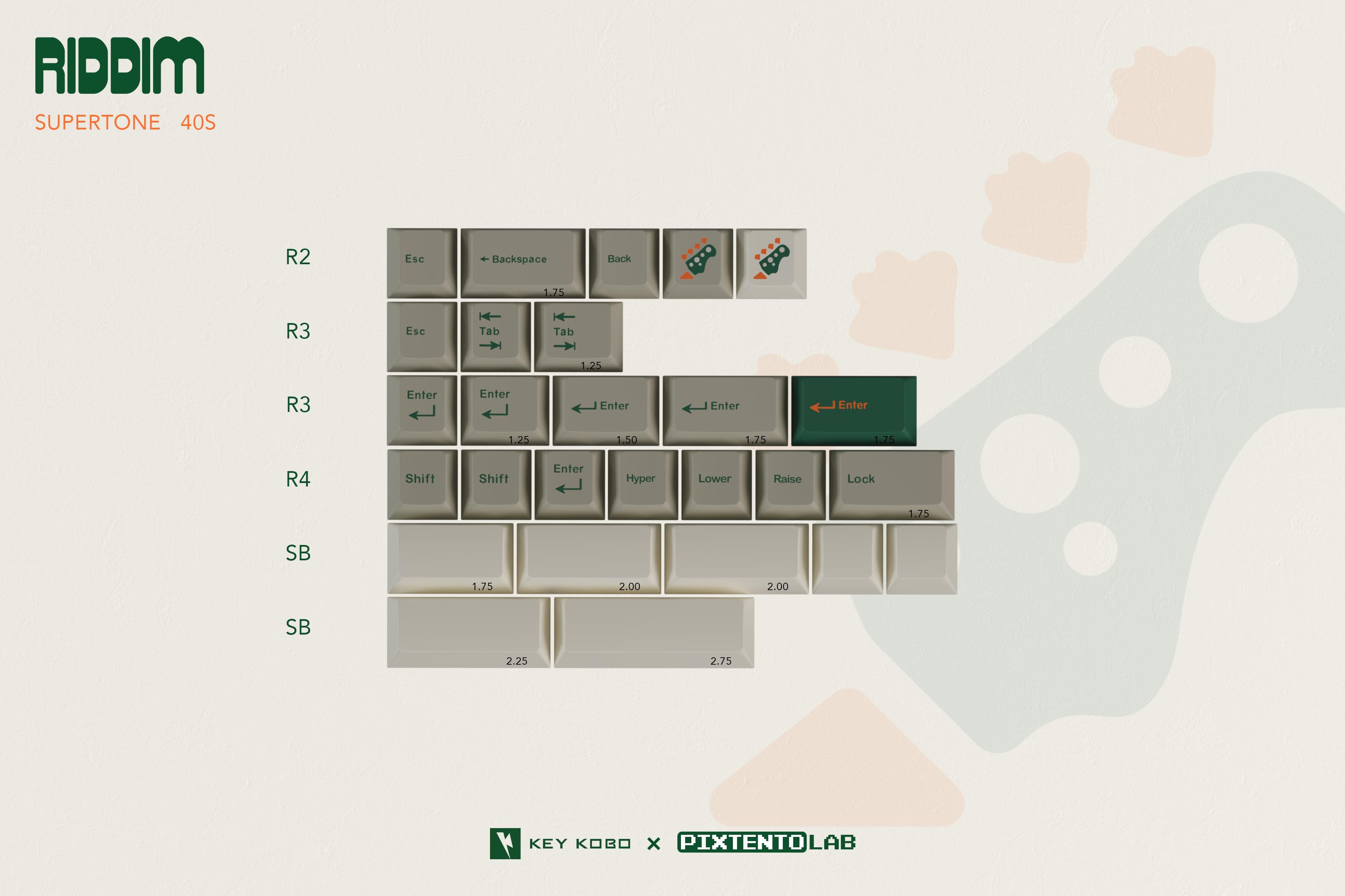 Keykobo RIDDIM — Vintage Terminal-Inspired Keycap Set image 6