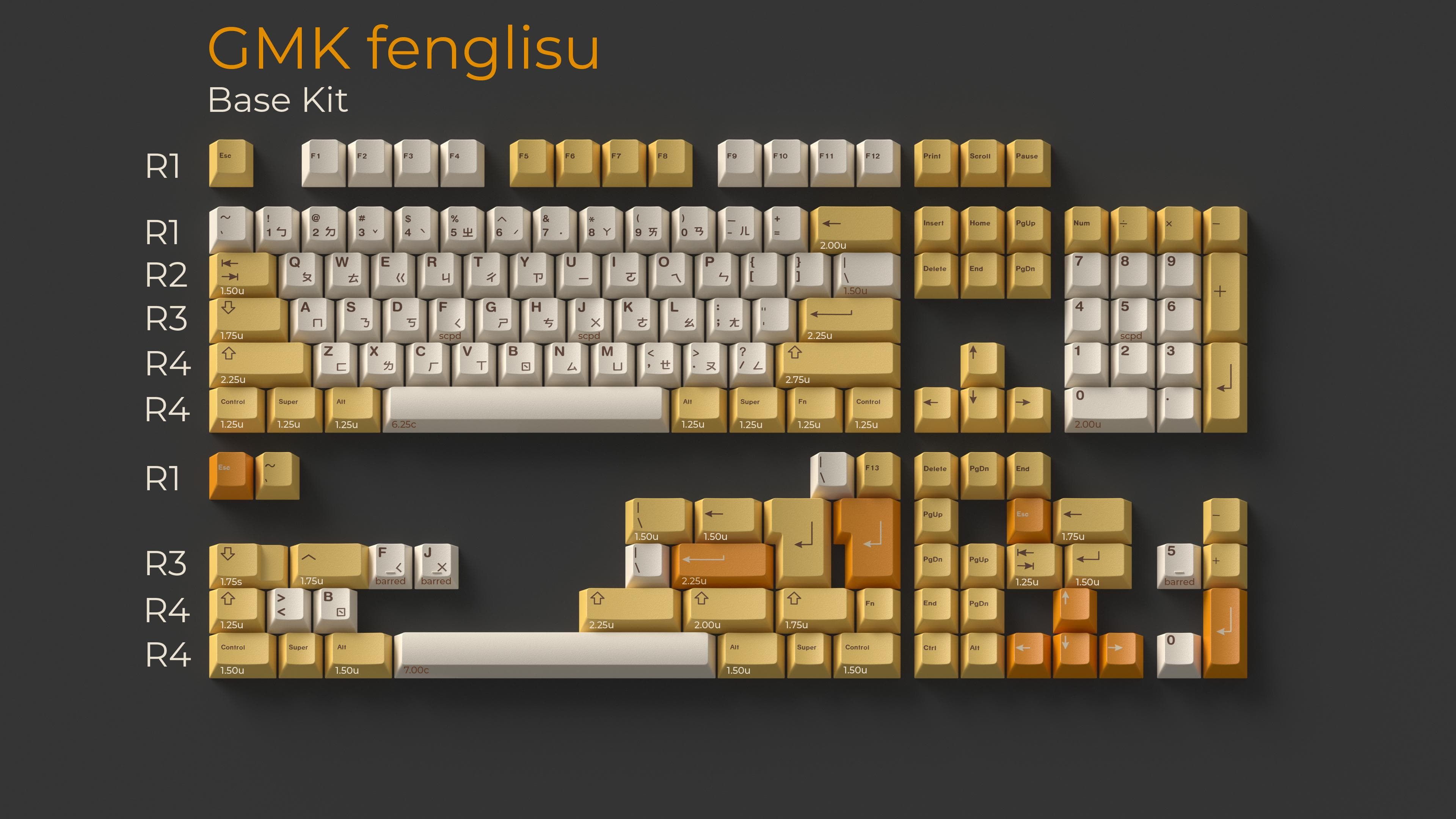 GMK fenglisu (鳳梨酥) | GB Closed | Colour samples approved image 3