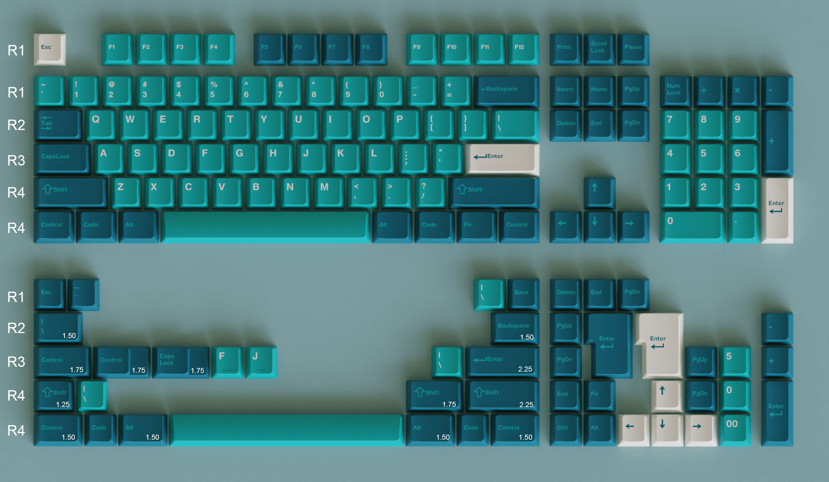GMK Shark Bait - SHIPPED image 2