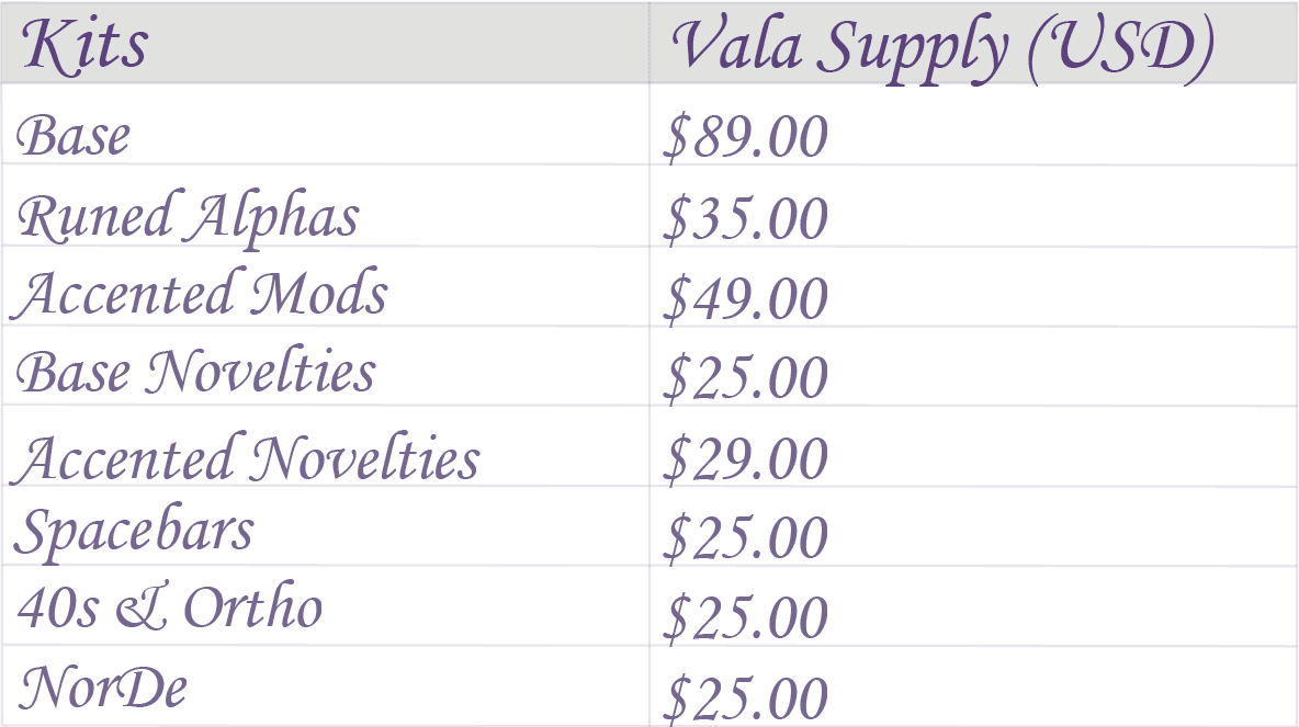 MW Alfheim | Last Day !! image 2