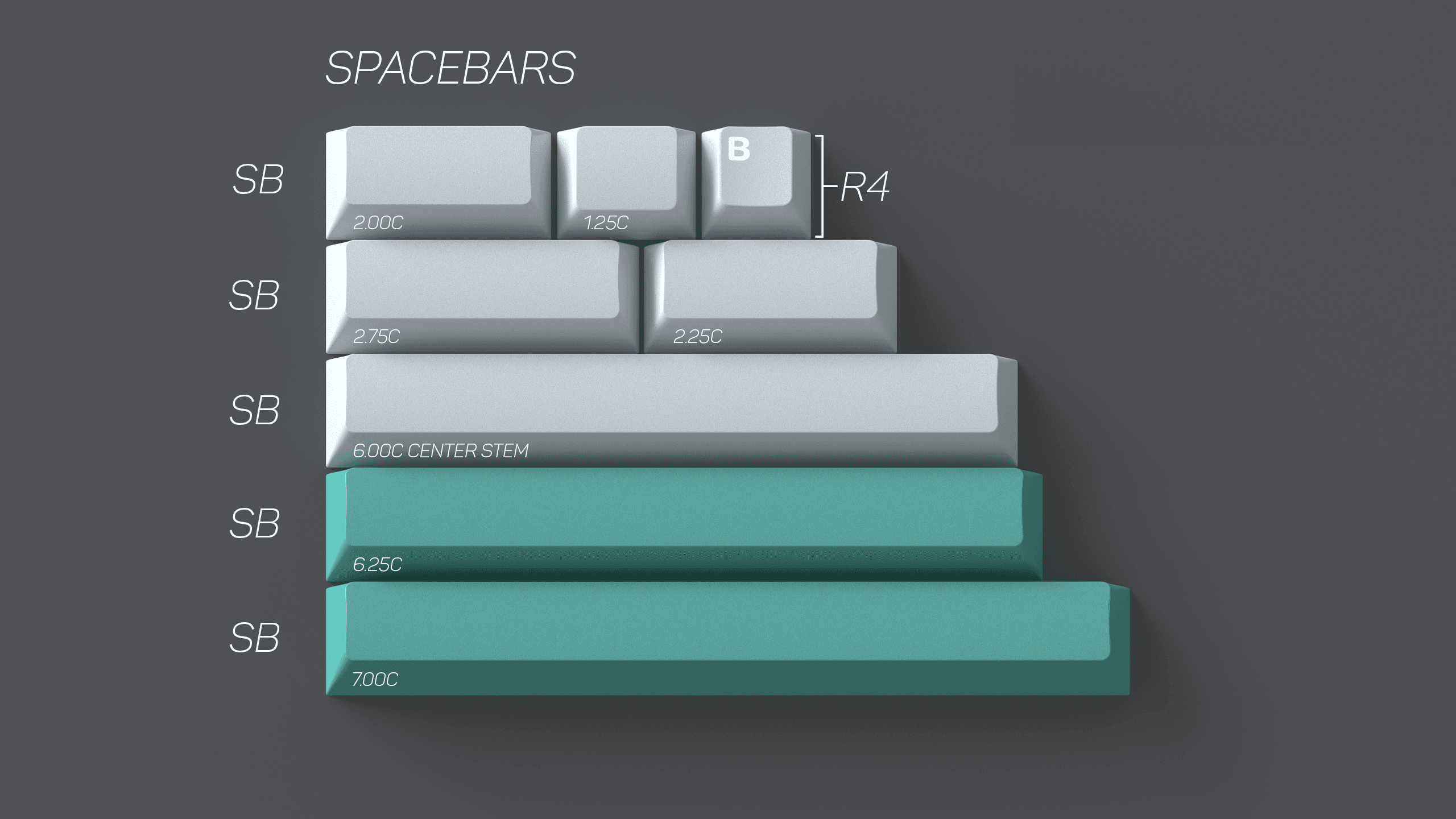 GMK JAGS | GB Closed - All Kits (Except R5) Being Made image 4