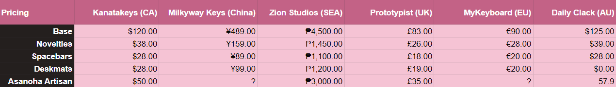 MW Demon Girl - Running Oct 4 to Nov 5 image 2