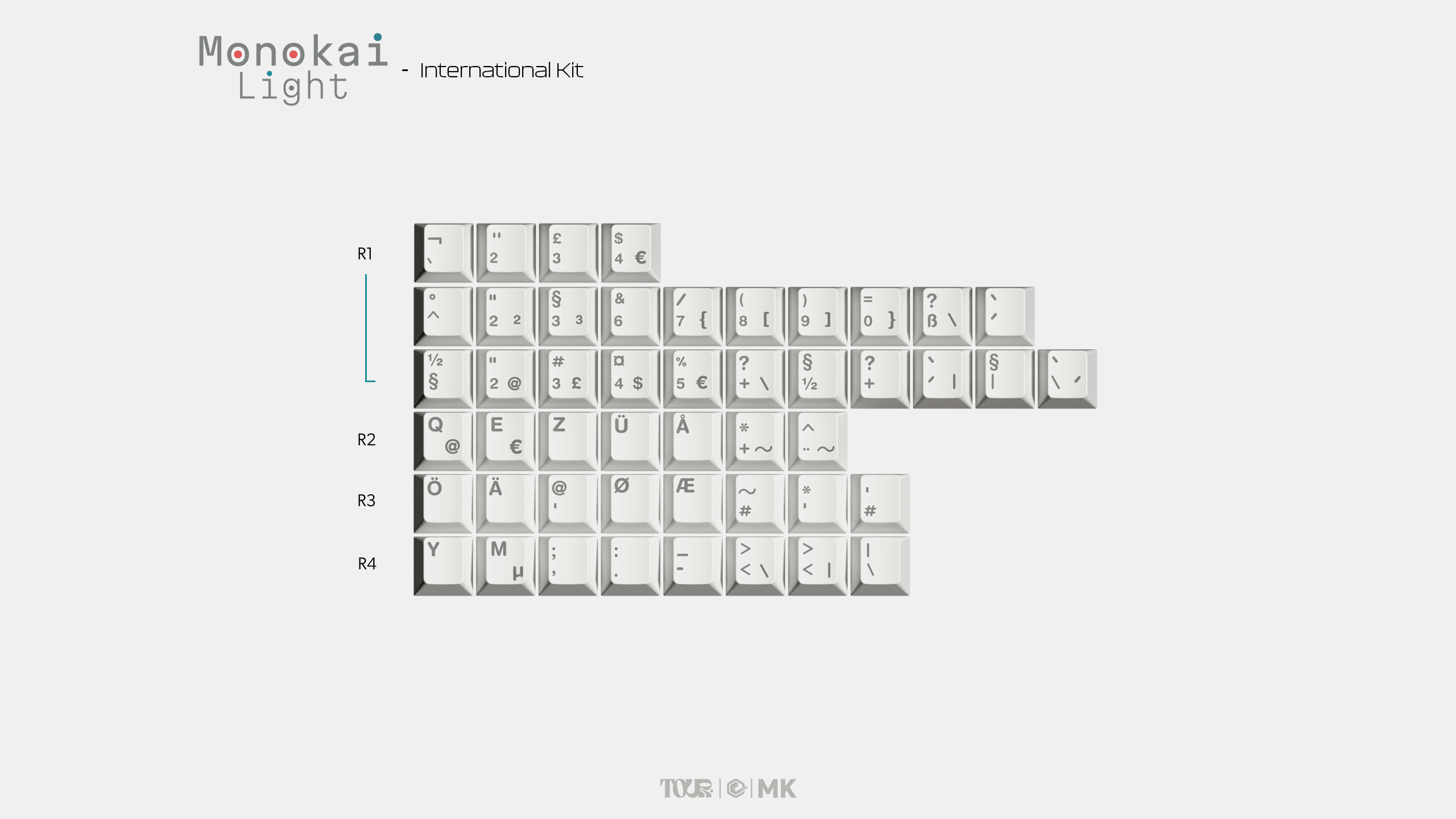 GMK CYL Monokai Light image 6