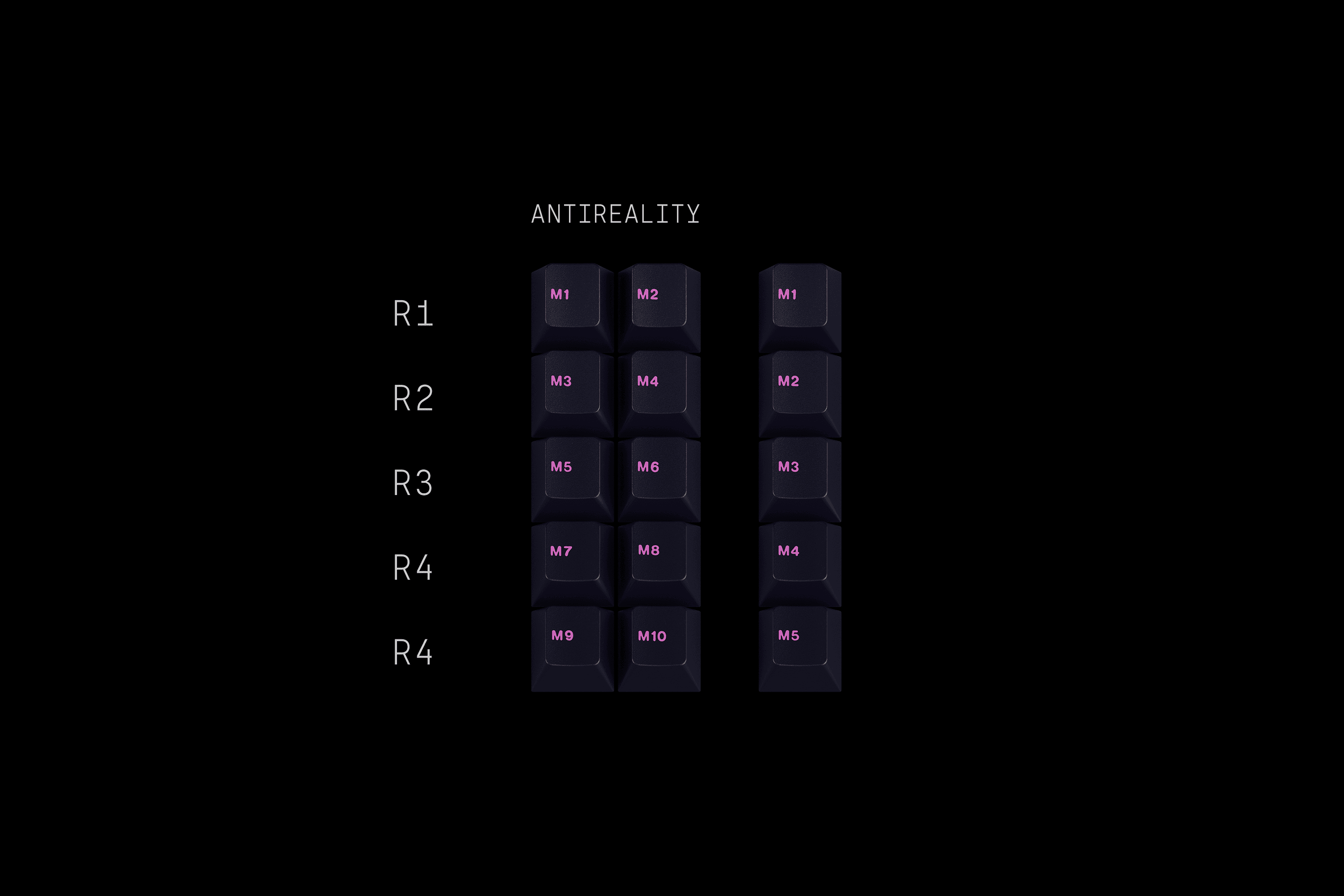 💫 GMK Chaos Theory 💫 | GB Ends November 15th! image 16