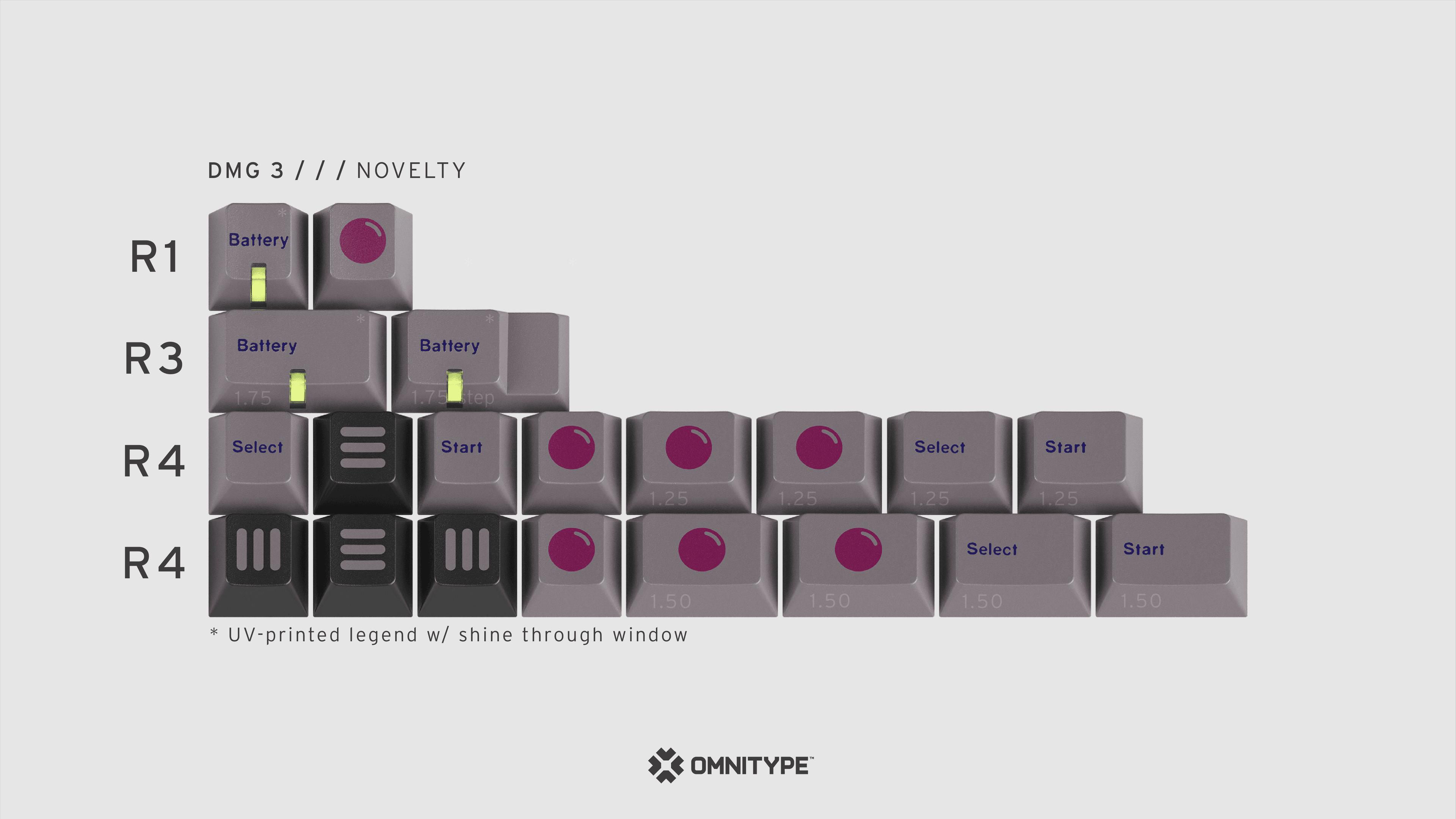 GMK DMG R3 is live SEPT 27 - OCT 24 image 4