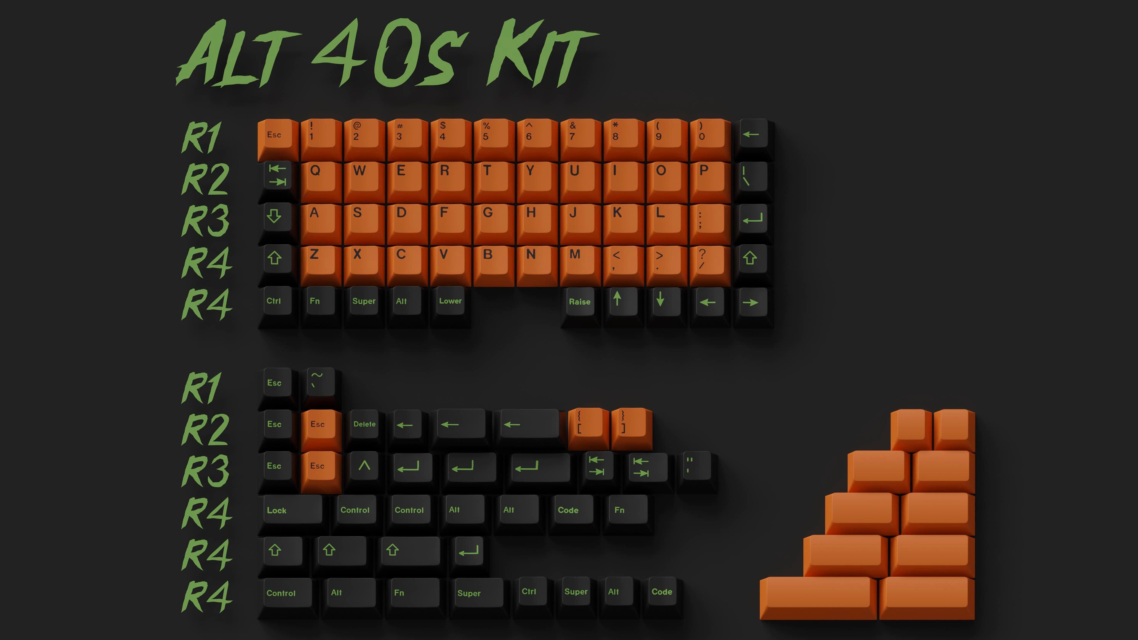 MW Fright Night- April 11th to May 11th (CLOSED) image 5