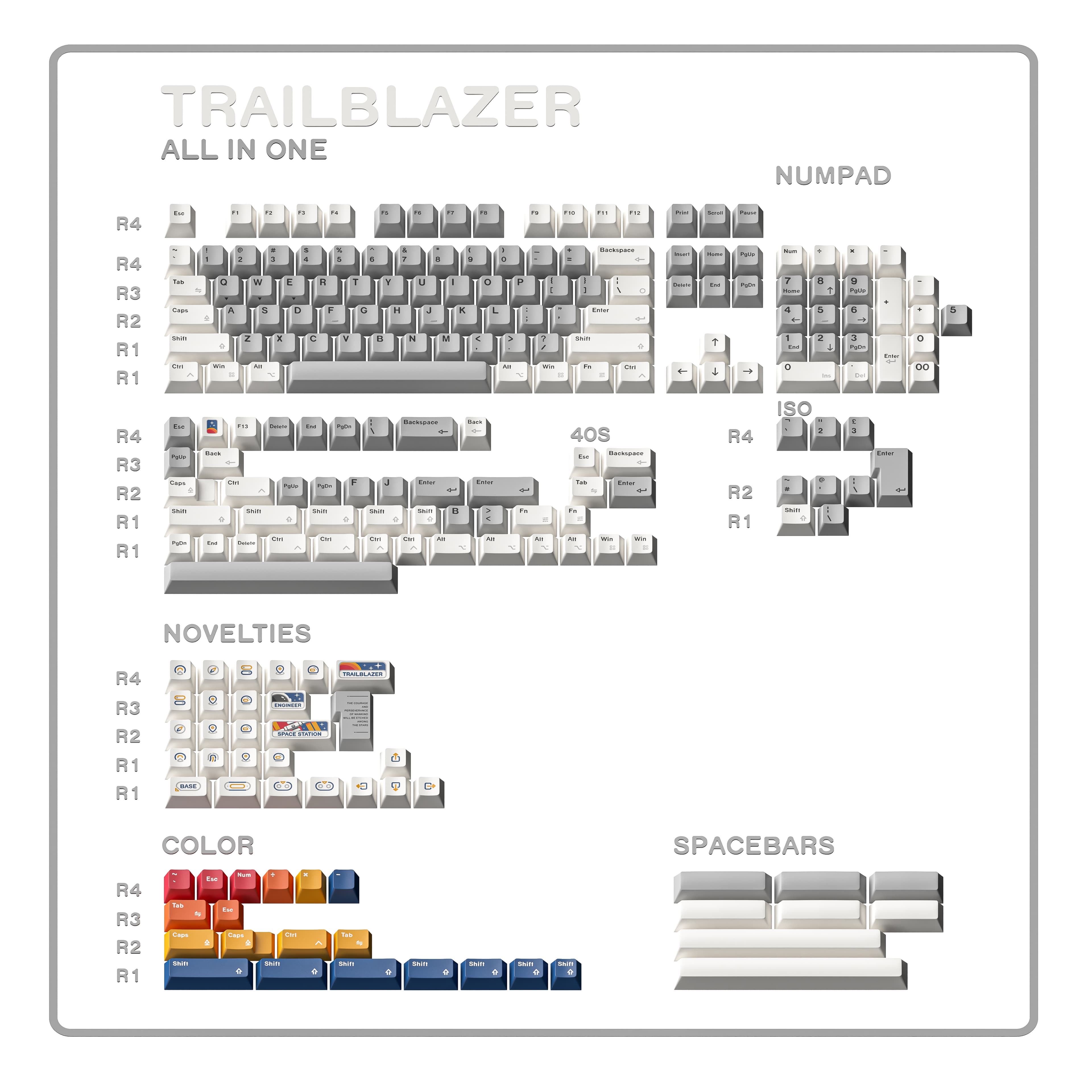 ALOHAKB Trailblazer Keycaps image 3