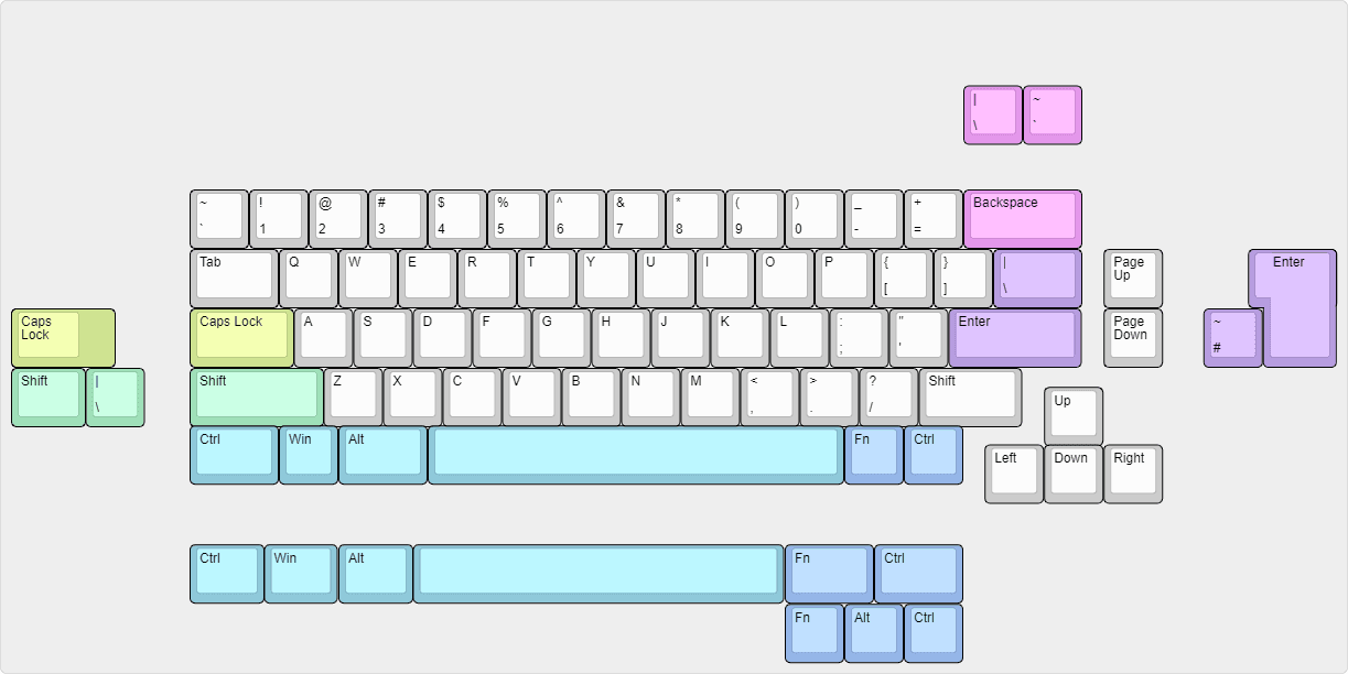 Delta | A 65% Keyboard image 2