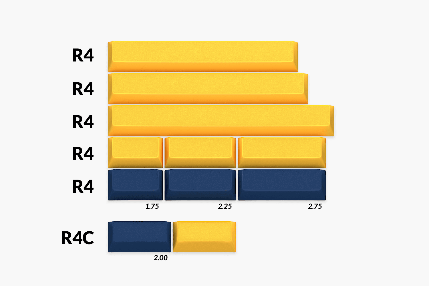 Massdrop x Zambumon GMK Nautilus Custom Keycap Set image 8