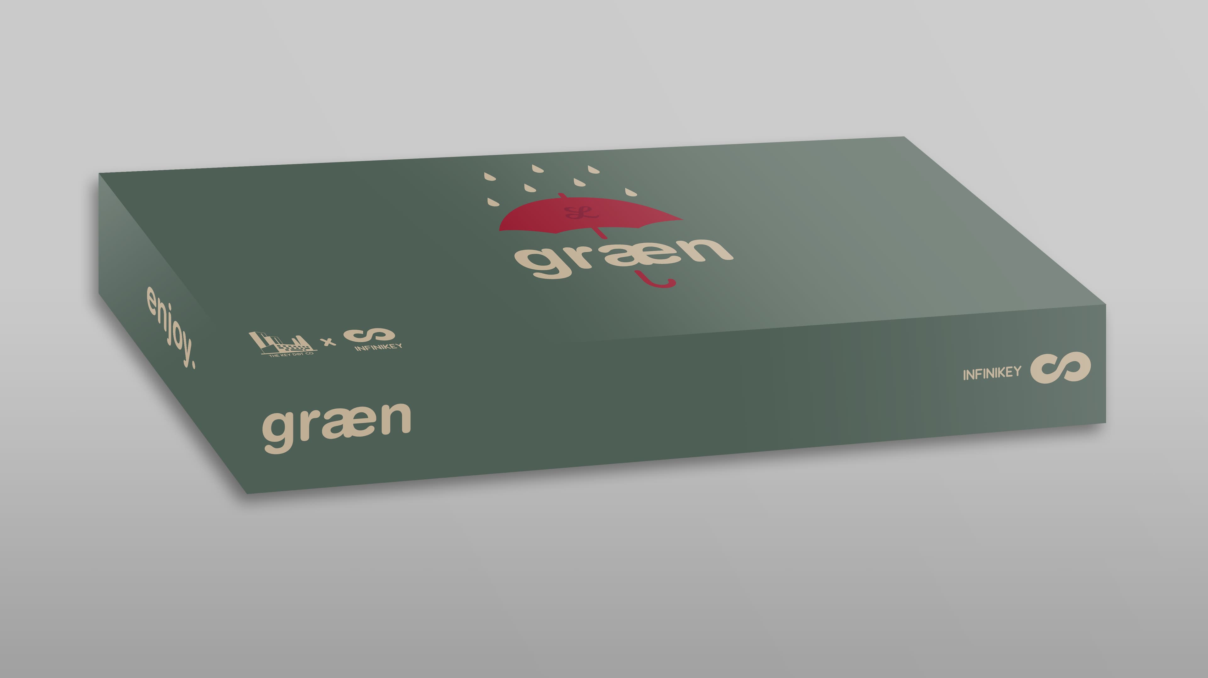 Infinikey Græn - GB closed - Sets delivering to GB participants image 25