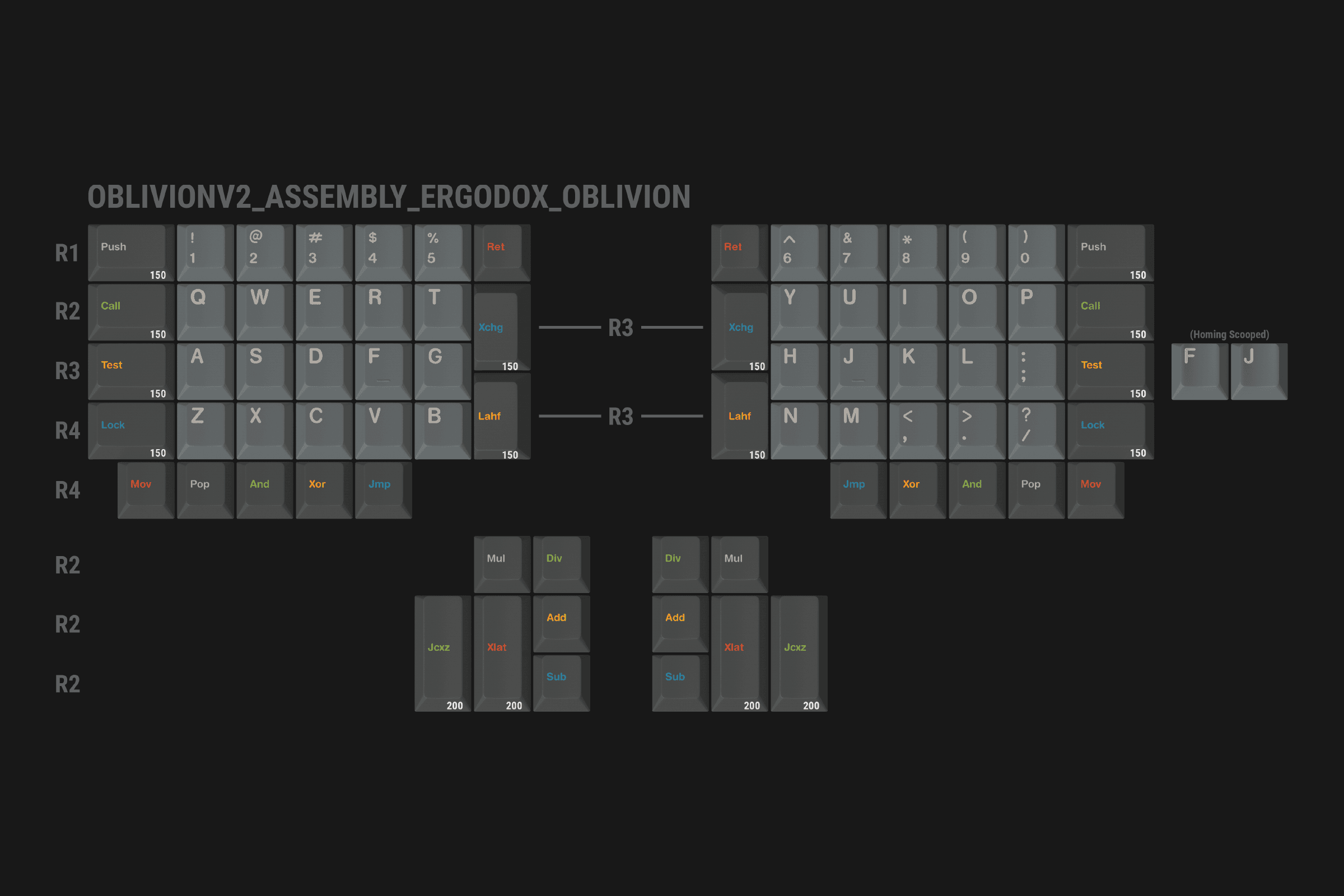 GMK Oblivion V2 - Orders Open - 10% Discount ACTIVE image 121