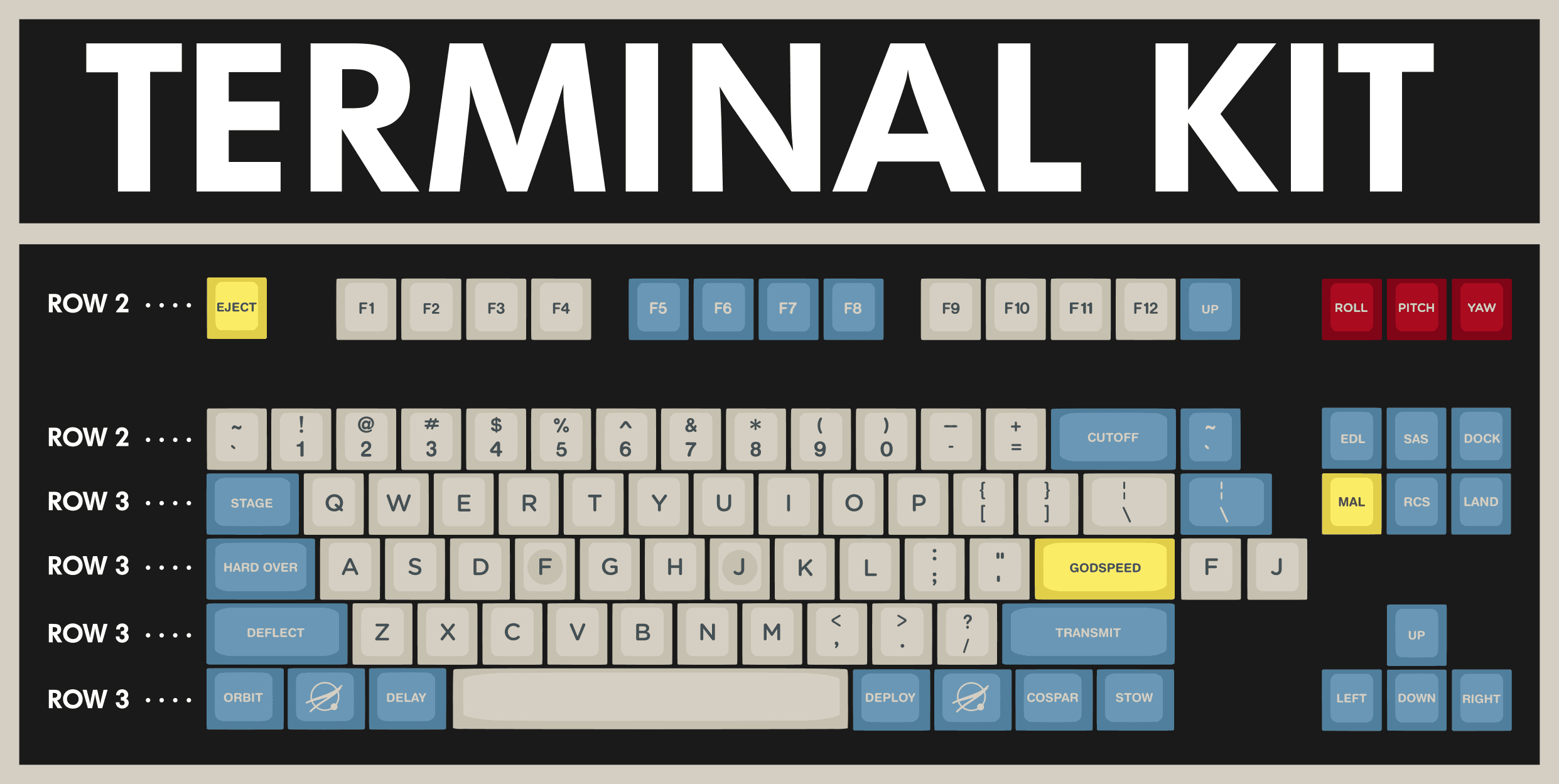 GODSPEED SA - TOUCHDOWN image 7