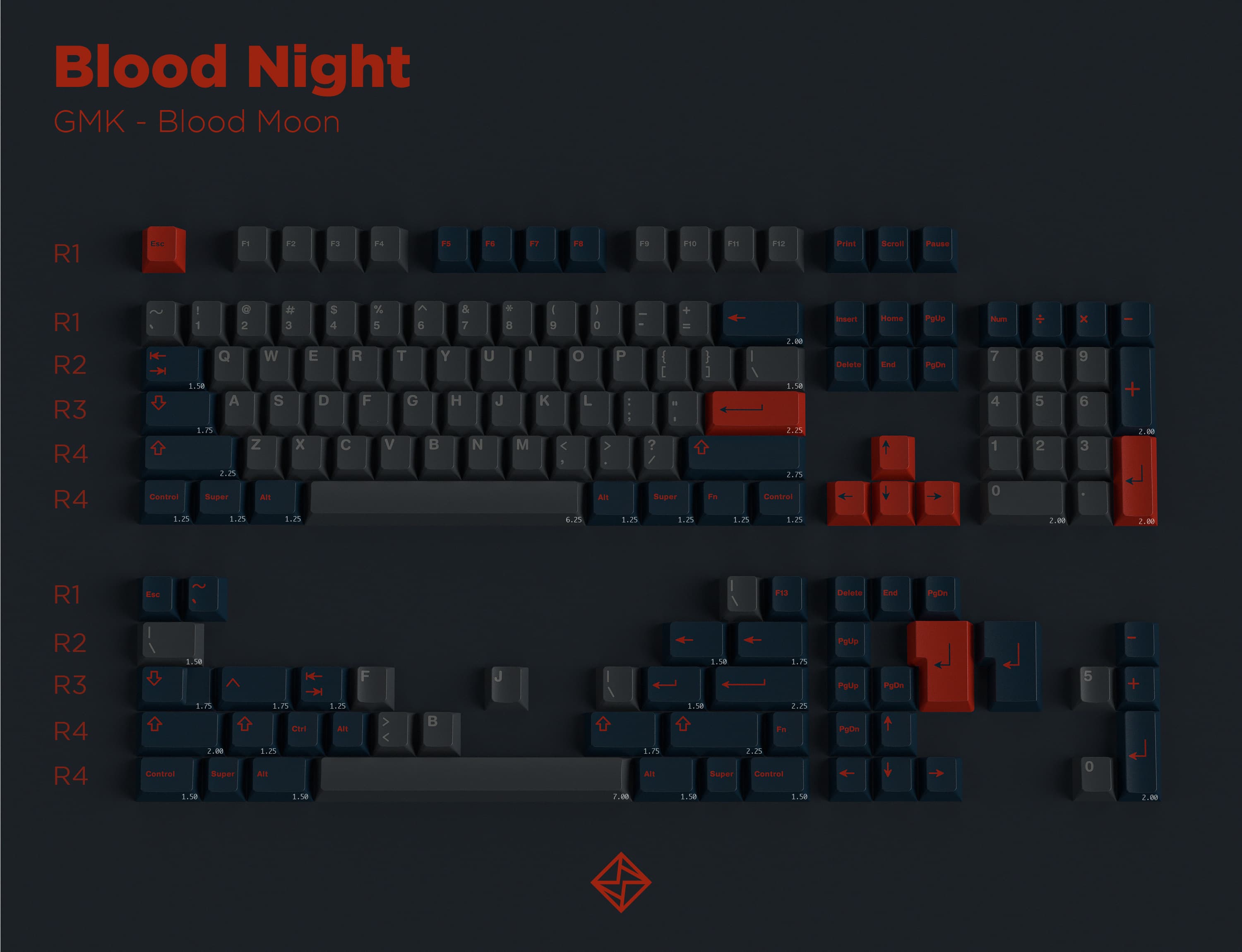 GMK BLOOD Ninja (Name changed) image 5