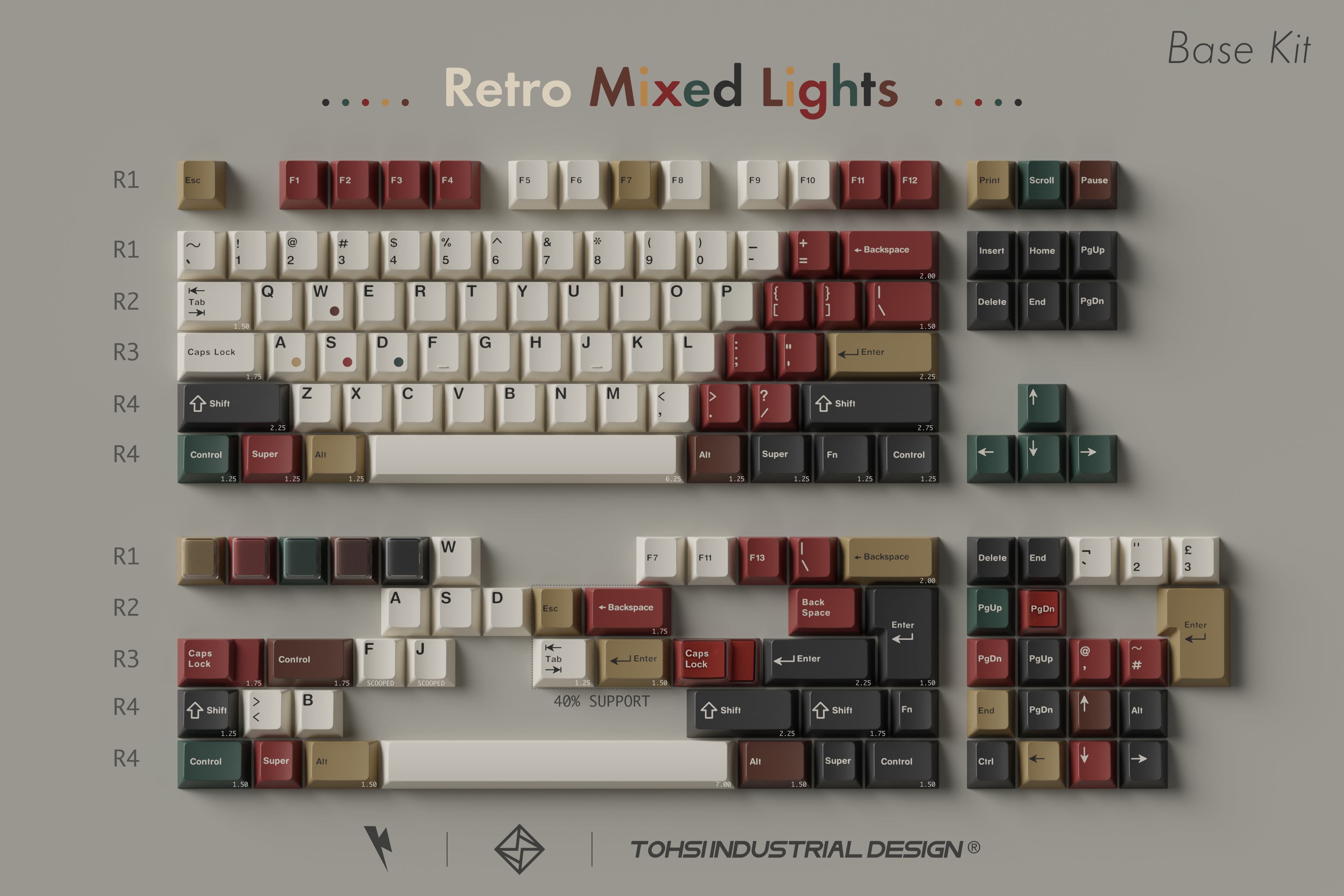KeyKobo-Retro Mixed Lights| Ended image 24