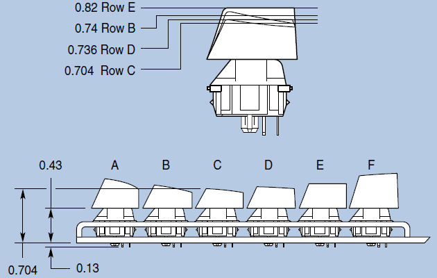GMK Triumph Adler 90 [Completed Production] image 12