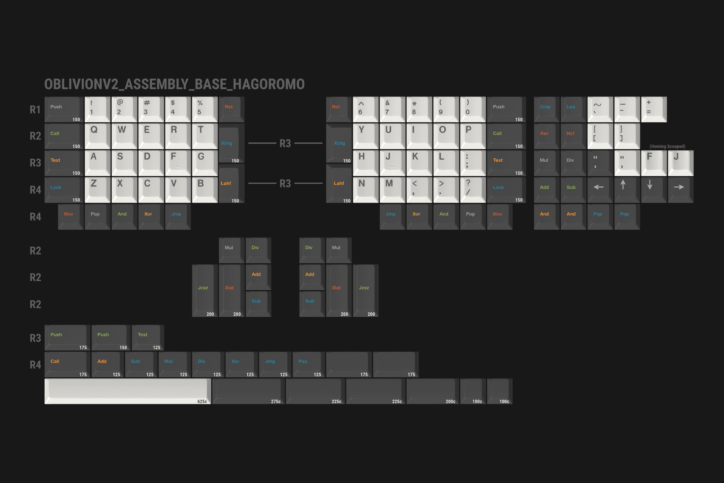 GMK Oblivion V2 - Orders Open - 10% Discount ACTIVE image 119