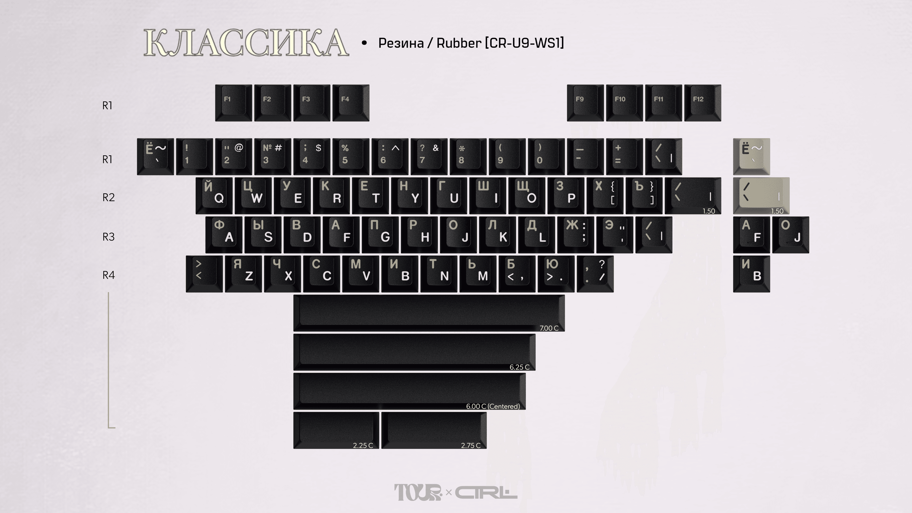 GMK CYL Классика (Classic) | CANCELLED image 5