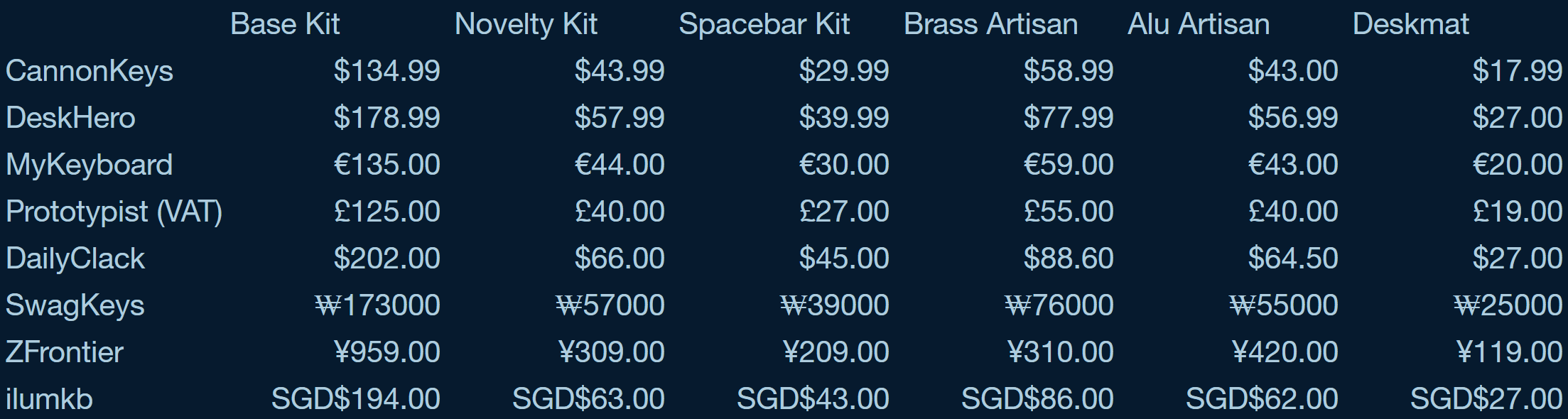 GMK Nightlight | September 15th to October 15th image 2