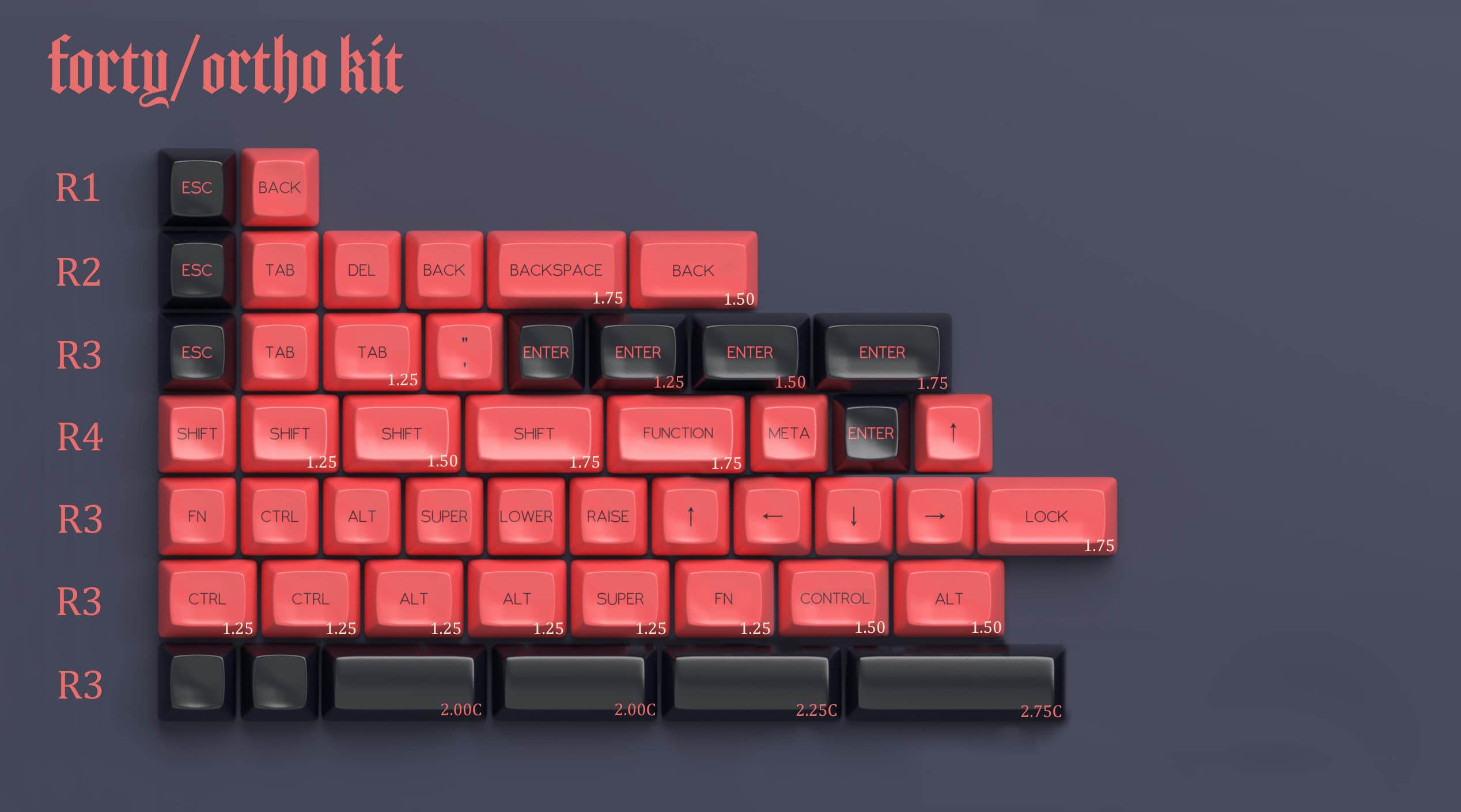 SA Fledgling - keycaps shipped to vendors image 5