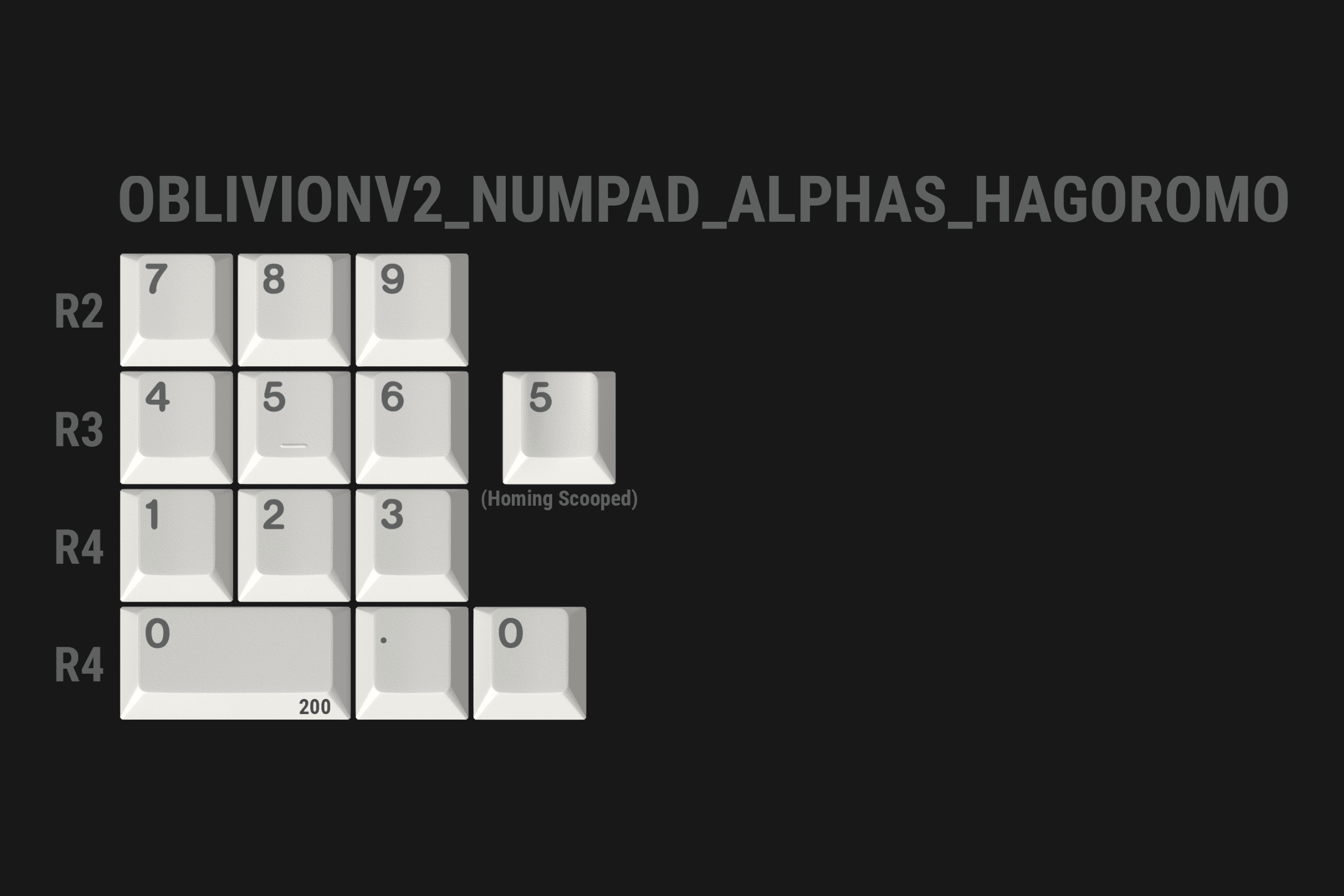 GMK Oblivion V2 - Orders Open - 10% Discount ACTIVE image 94