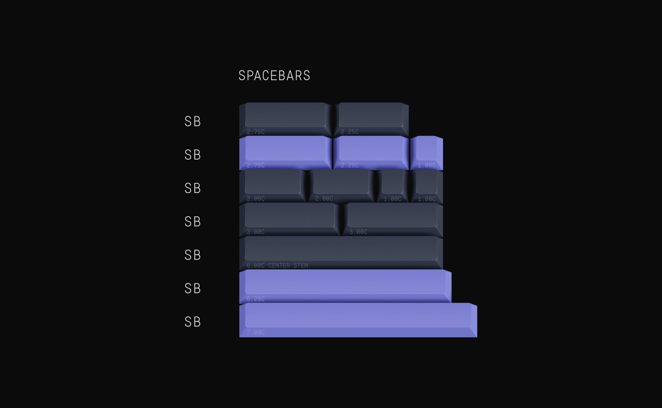 [CLOSED] GMK Nightshade - Shipping image 3