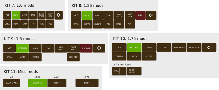 DSA Retro Set (SHIPPED!) image 10