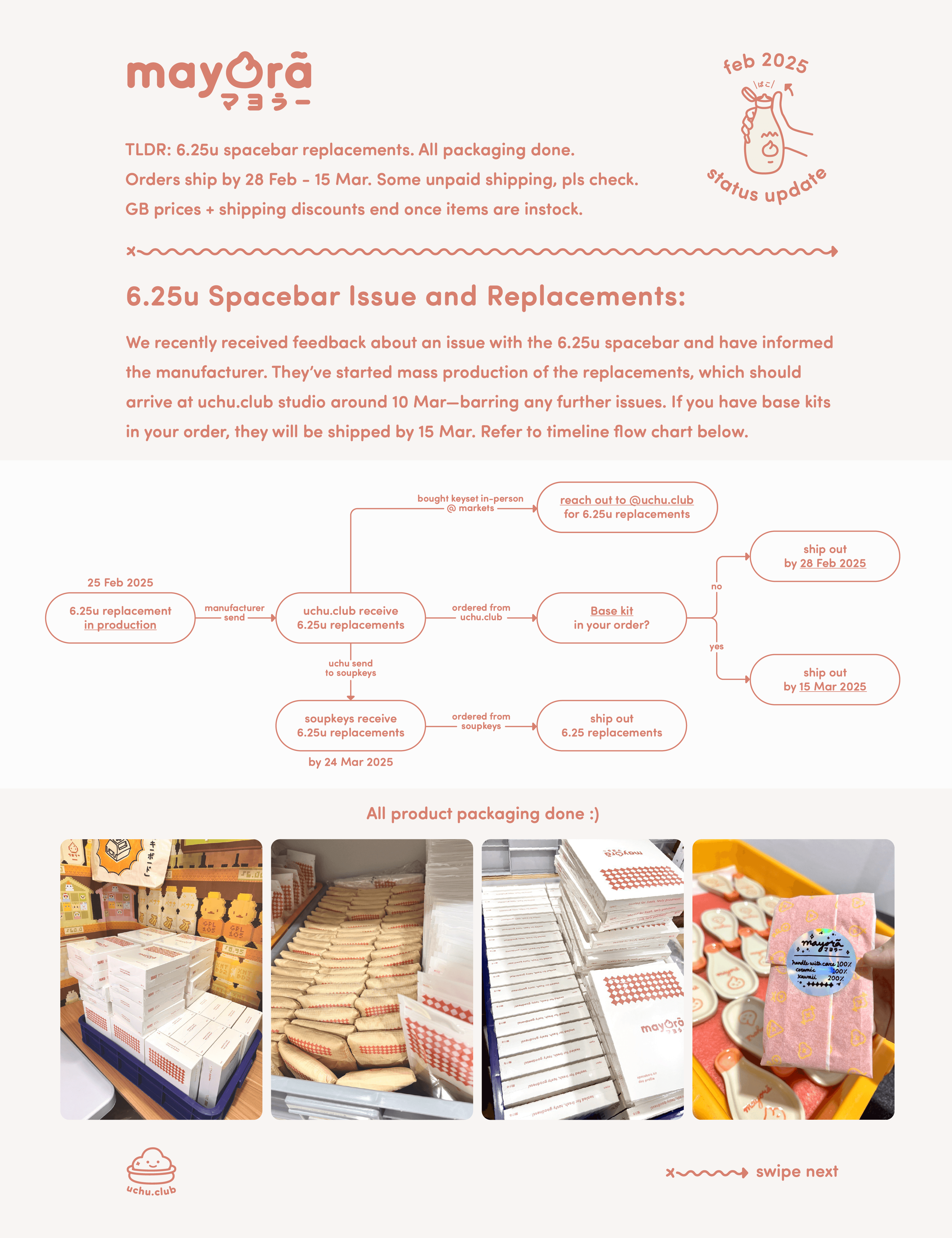 DSA Mayora マヨラー | INSTOCK | Deskmats, Plushies, Screw Tray, Bag image 55