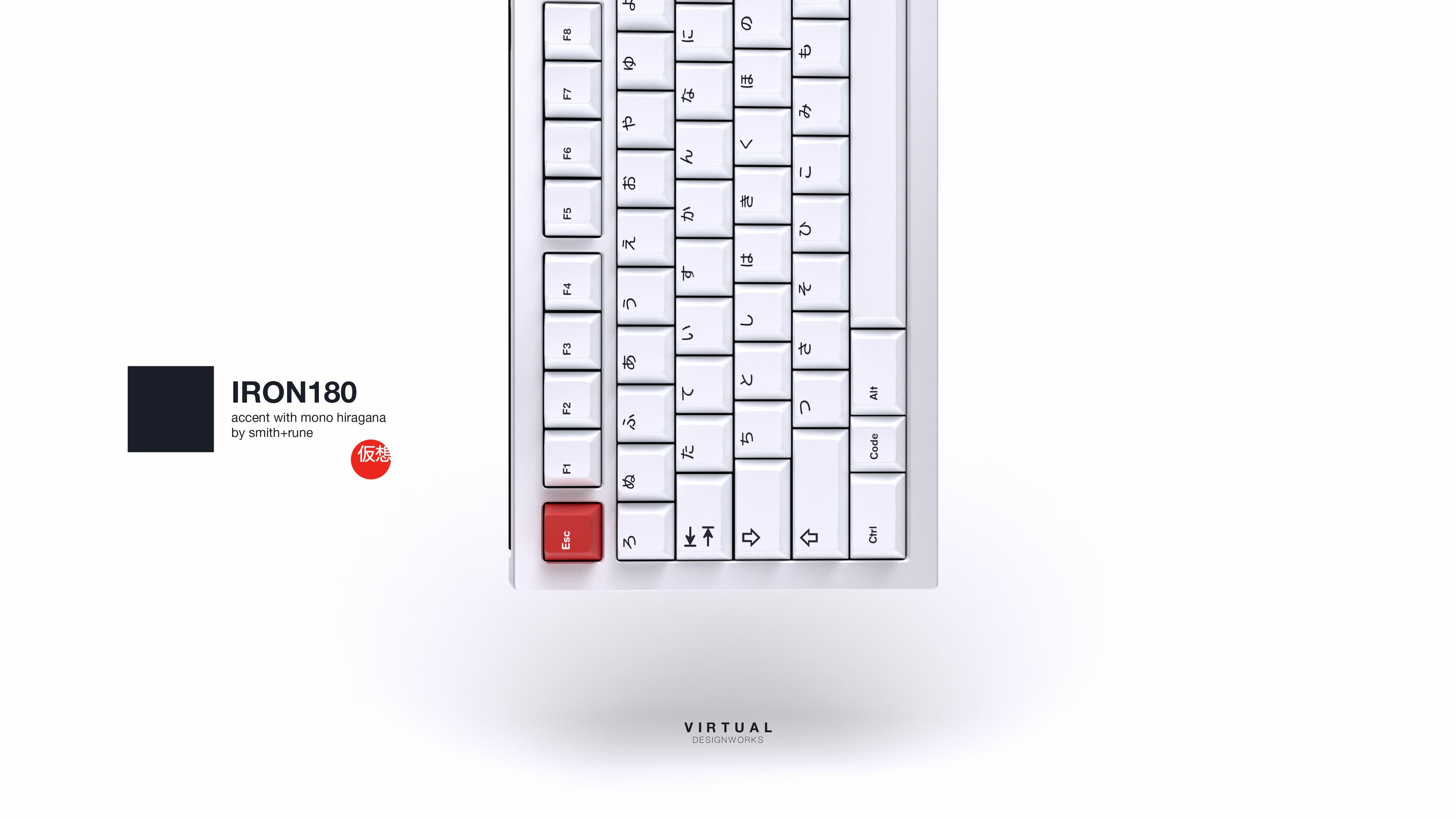 GMK Modern Ink | FINAL NUMBERS | All kits will be made! image 3