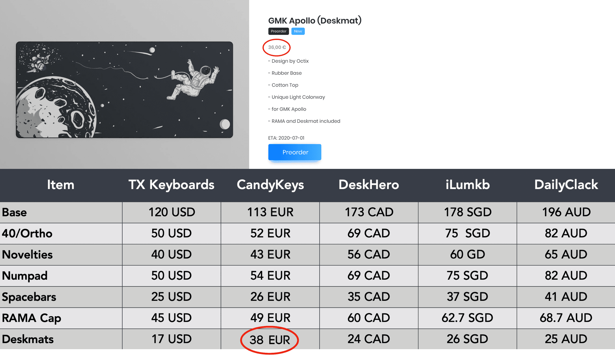 GMK Apollo (Shipped) image 24