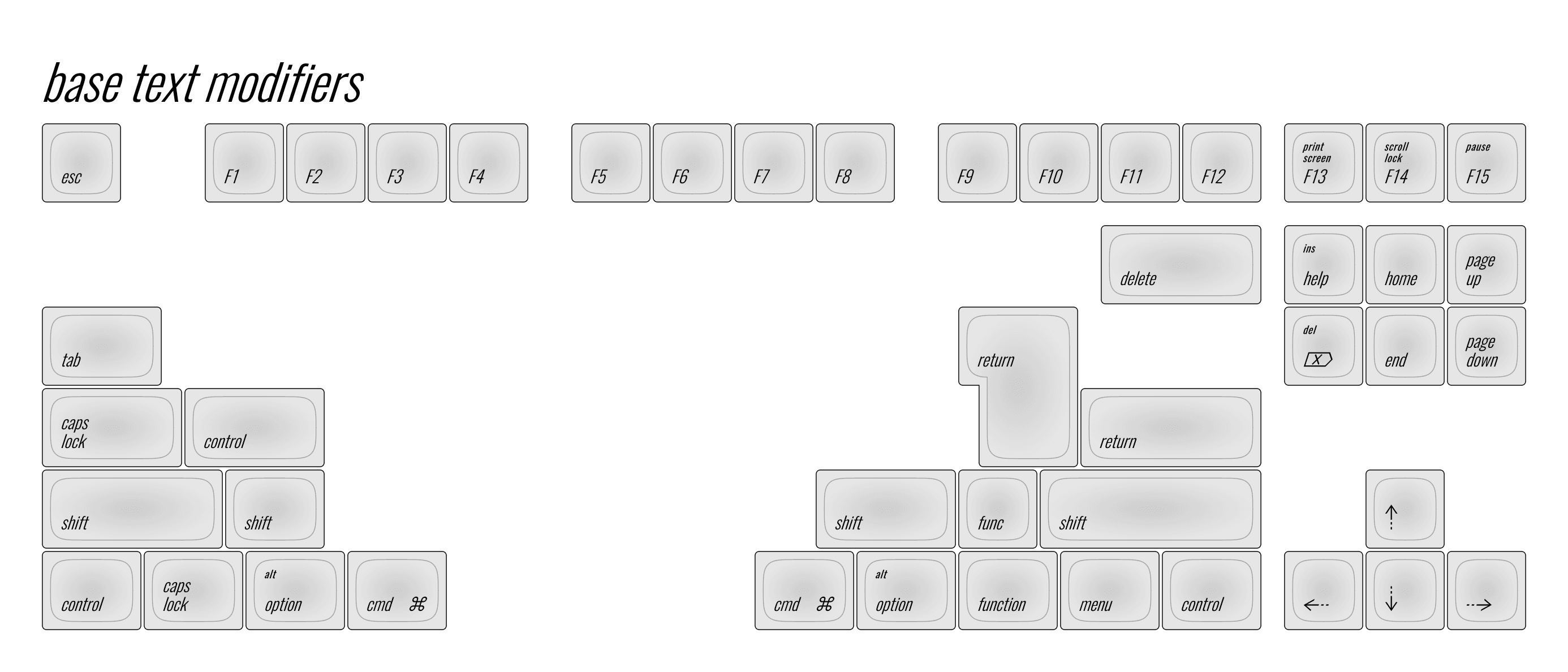XDA Oblique (complete) image 4