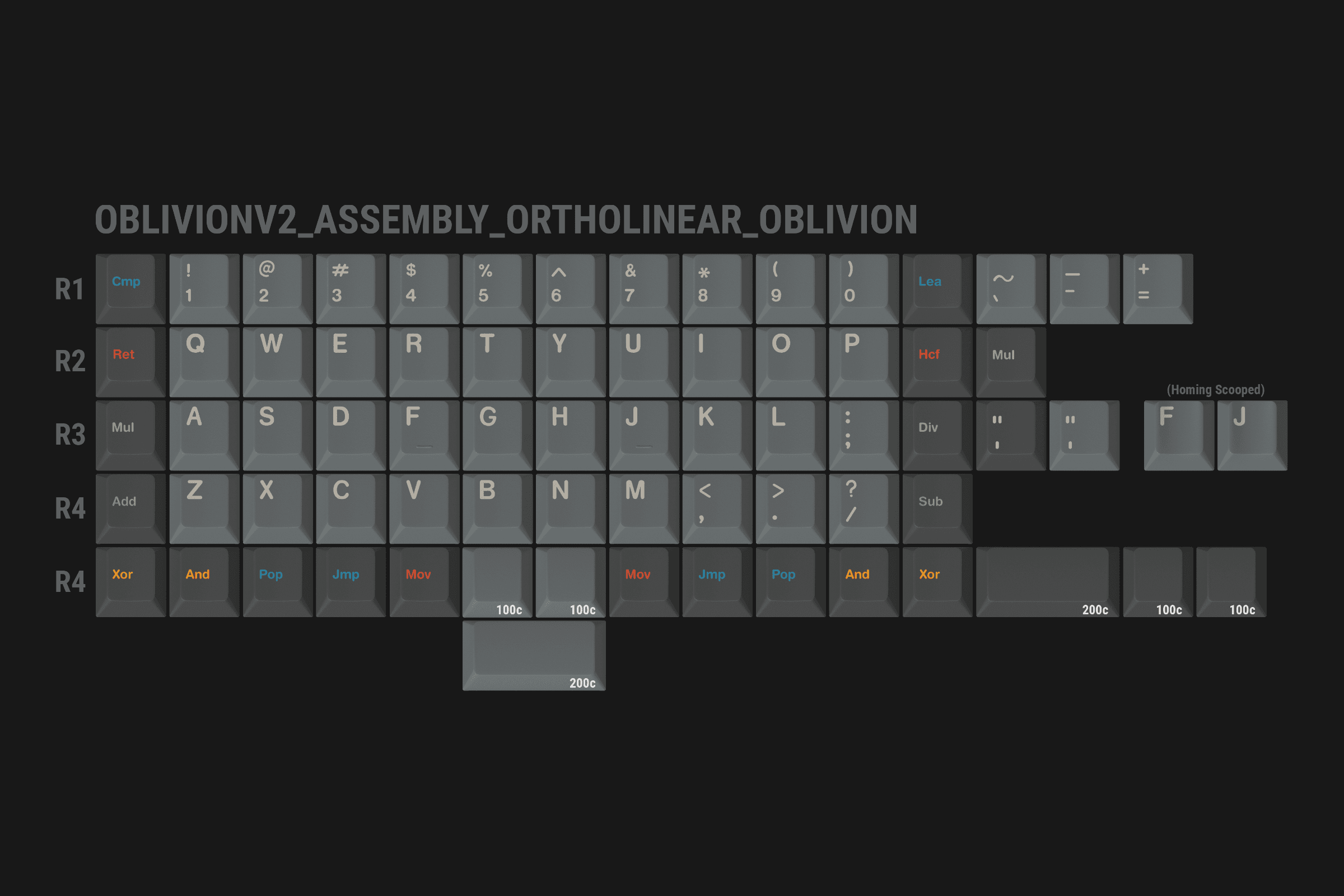 GMK Oblivion V2 - Orders Open - 10% Discount ACTIVE image 125