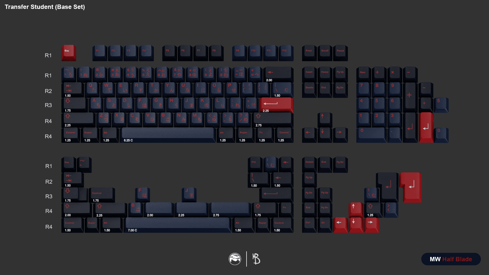 MW Half Blade 2022: July 25th to September 5th image 3