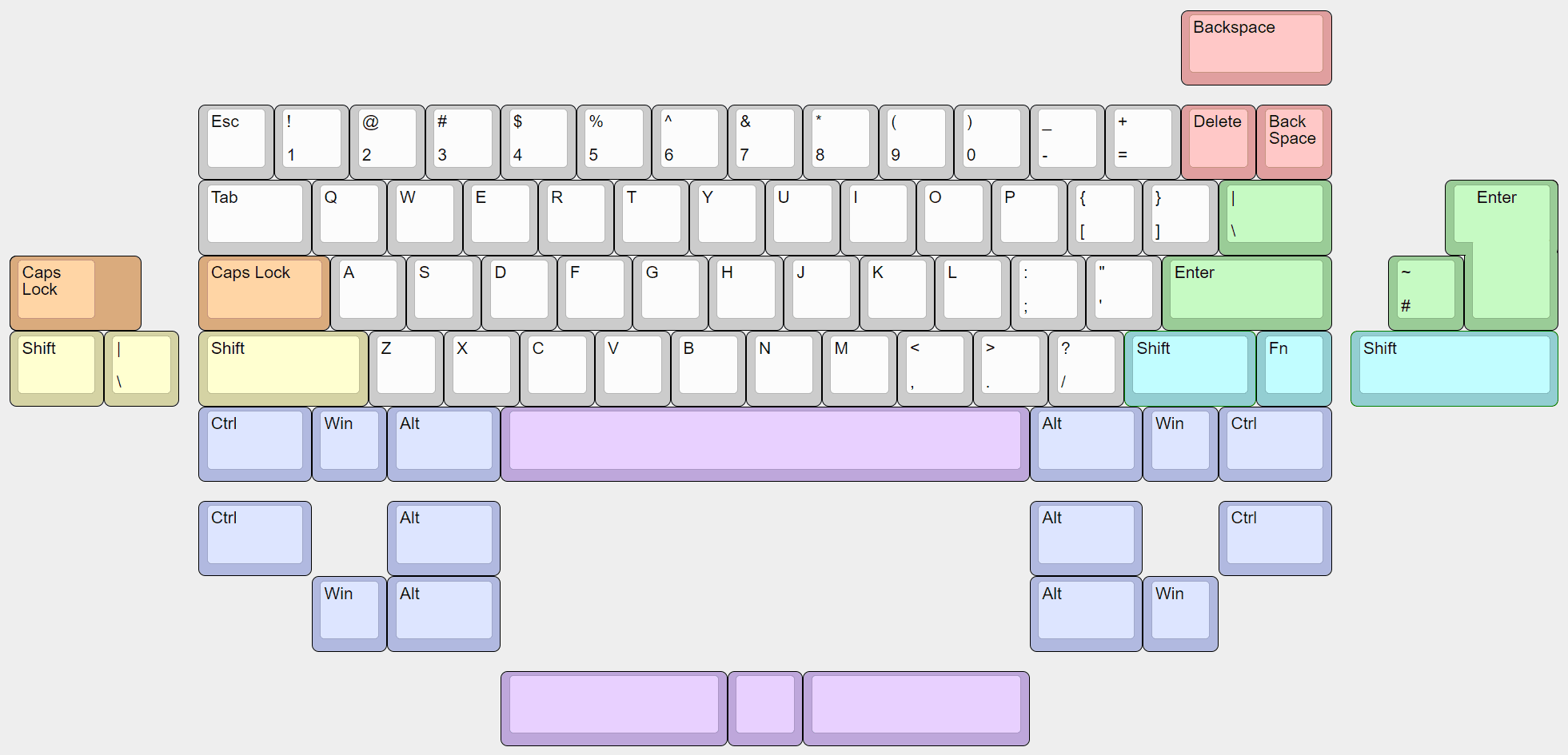 Polaris V2 - Reference 60% Keyboard - Updated based on survey data image 9