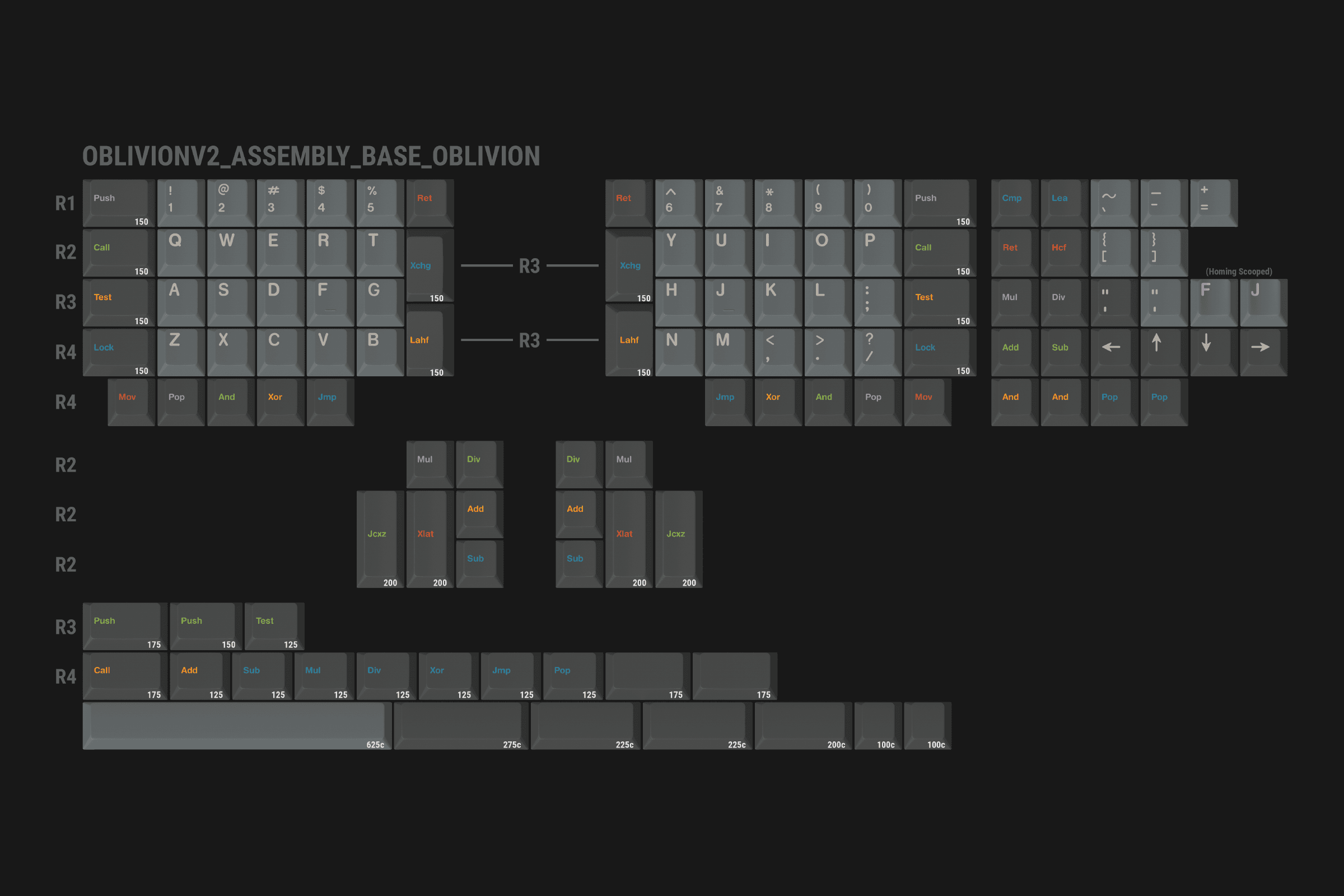 GMK Oblivion V2 - Orders Open - 10% Discount ACTIVE image 117