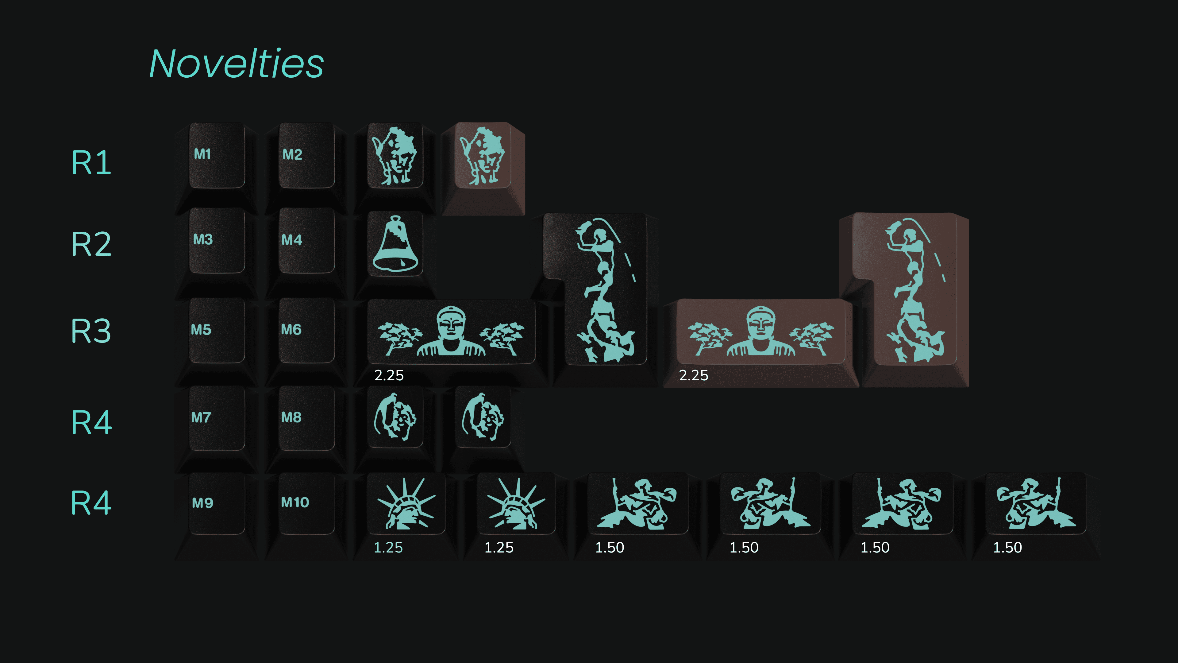 Keykobo Verdigris - Pricing and GB date image 5